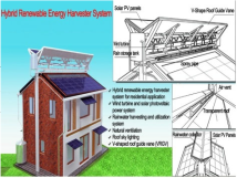 Sustainability 17 08508 i004 Sustainability 17 08508 i004