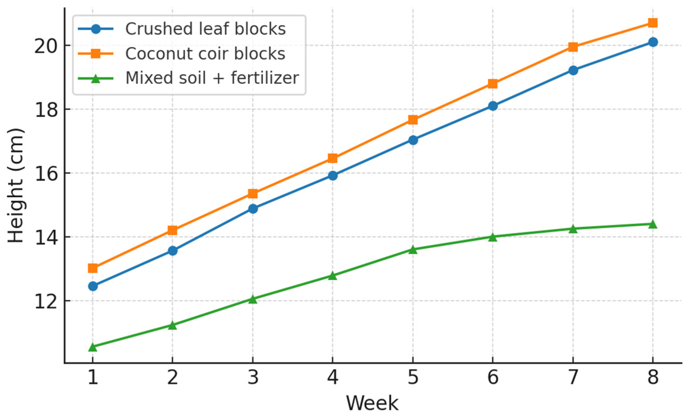 Sustainability 17 08511 g004 Sustainability 17 08511 g004
