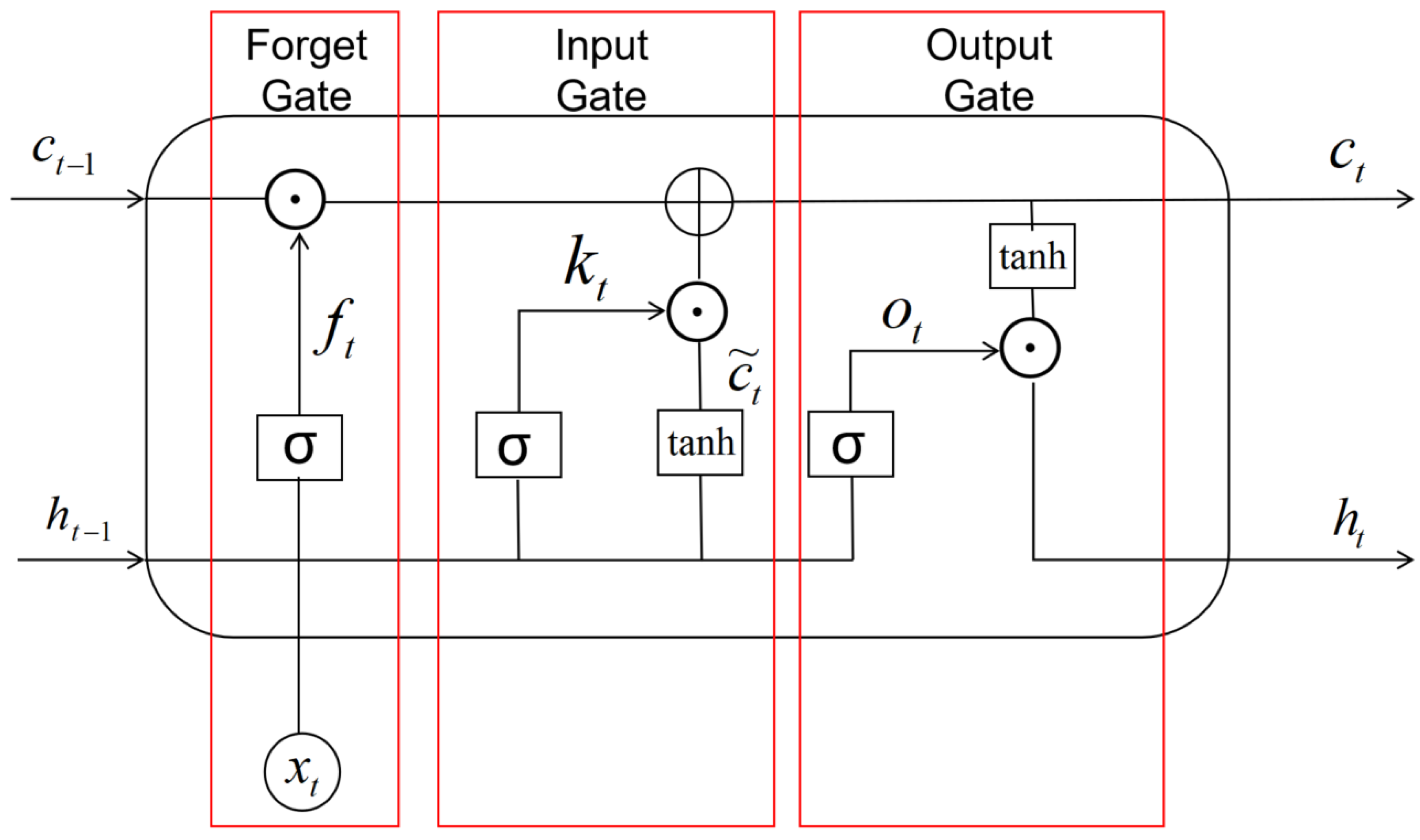 Sustainability 17 08514 g001