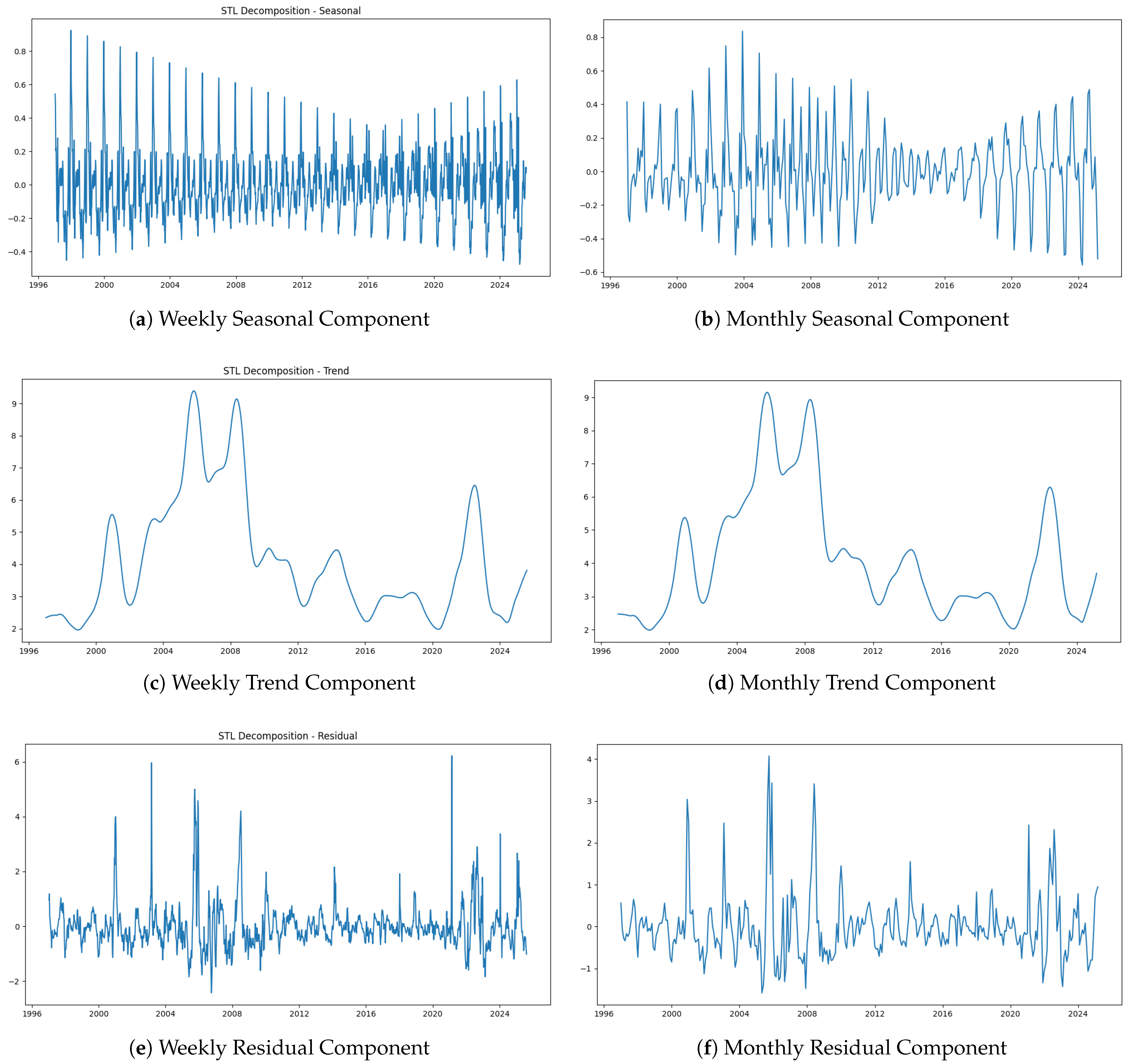 Sustainability 17 08514 g003
