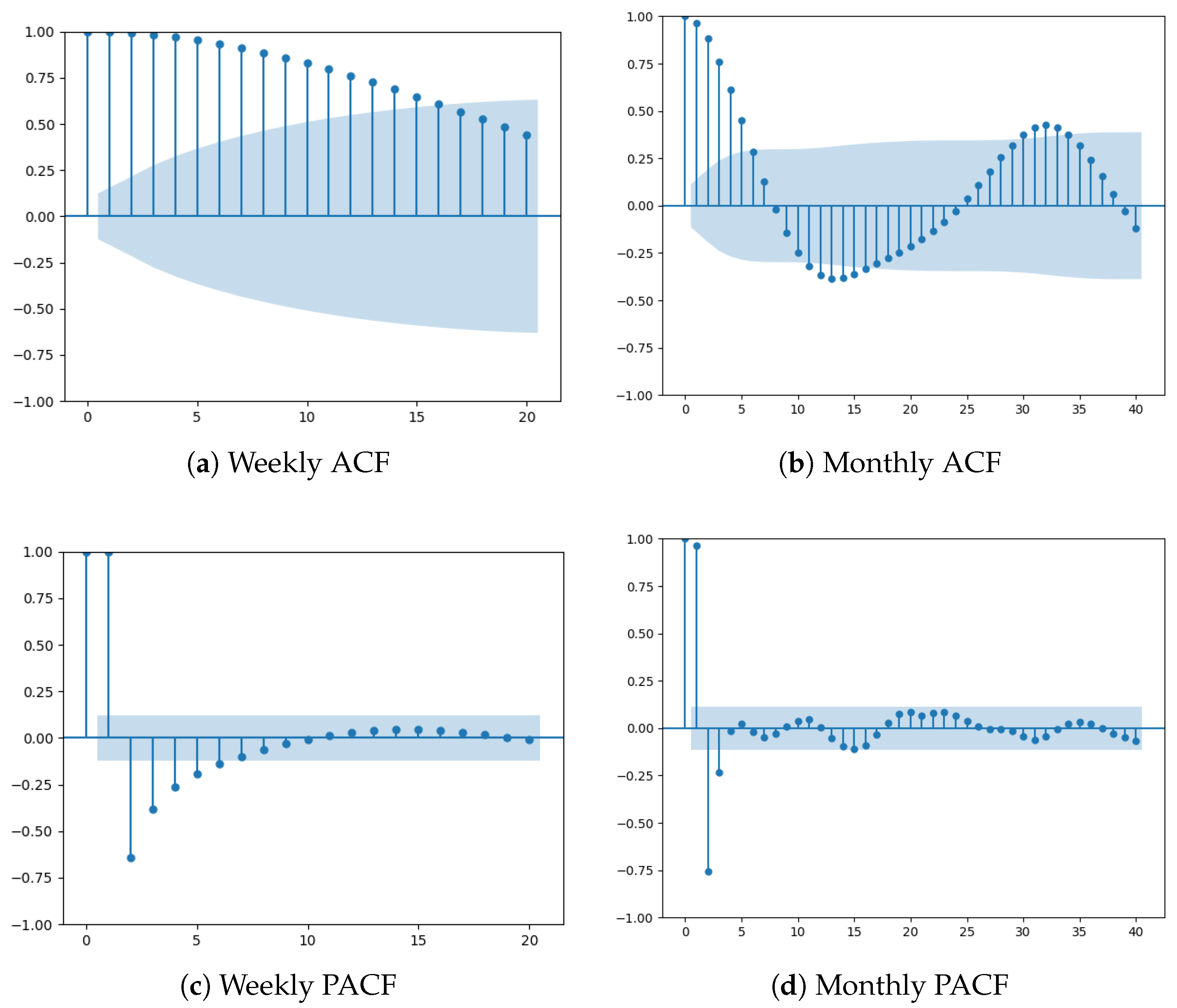 Sustainability 17 08514 g004