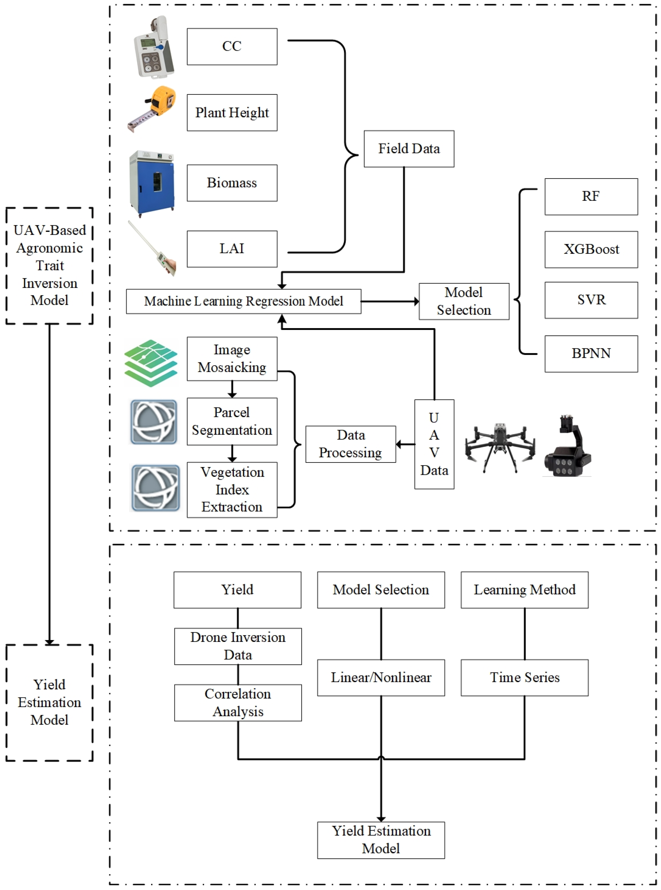 Sustainability 17 08515 g001