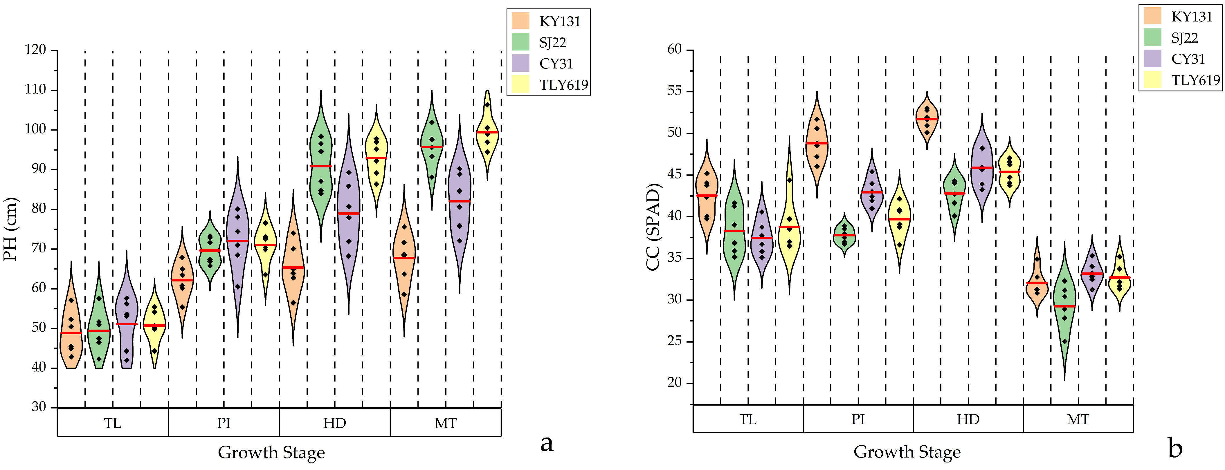 Sustainability 17 08515 g003a