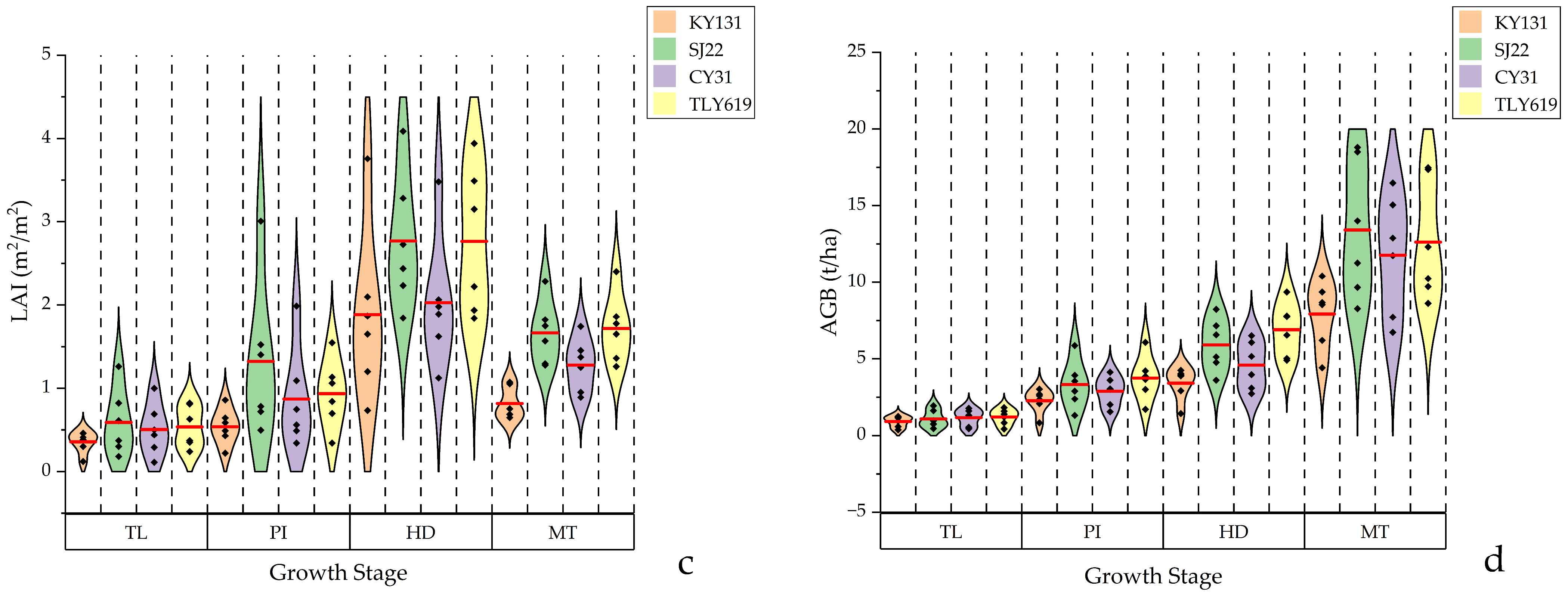 Sustainability 17 08515 g003b