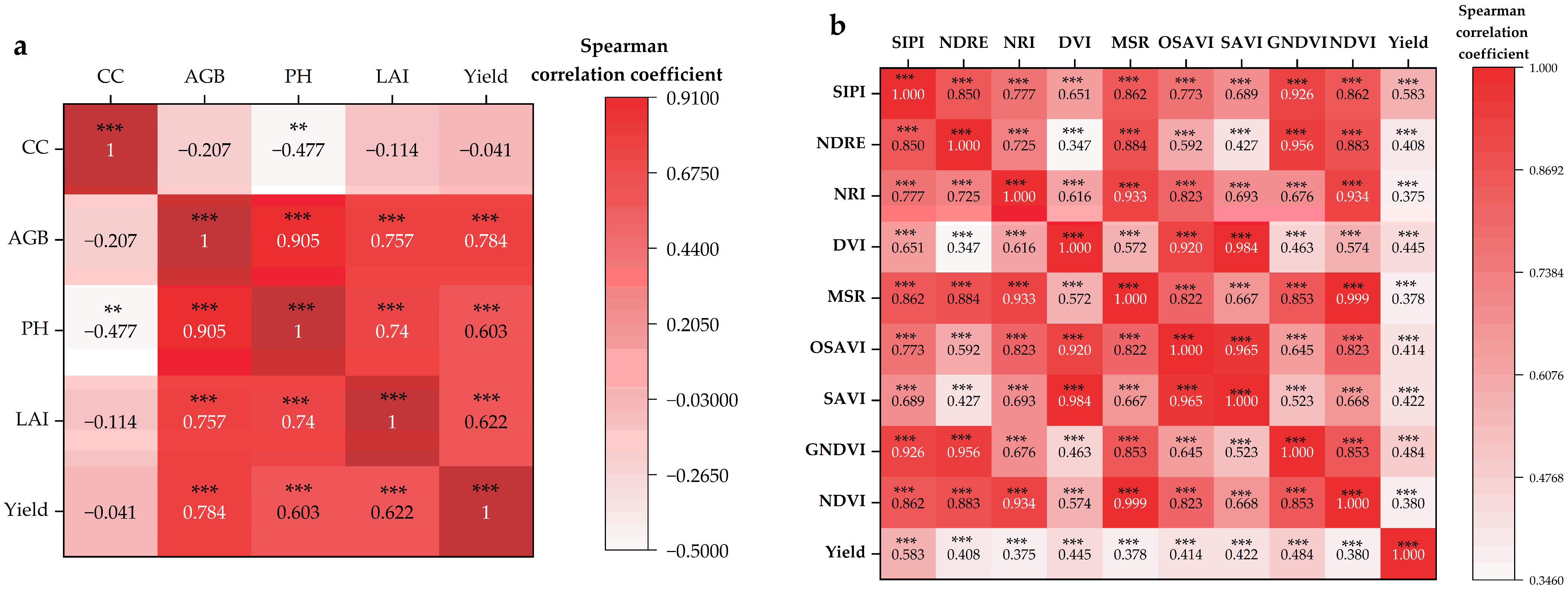 Sustainability 17 08515 g004