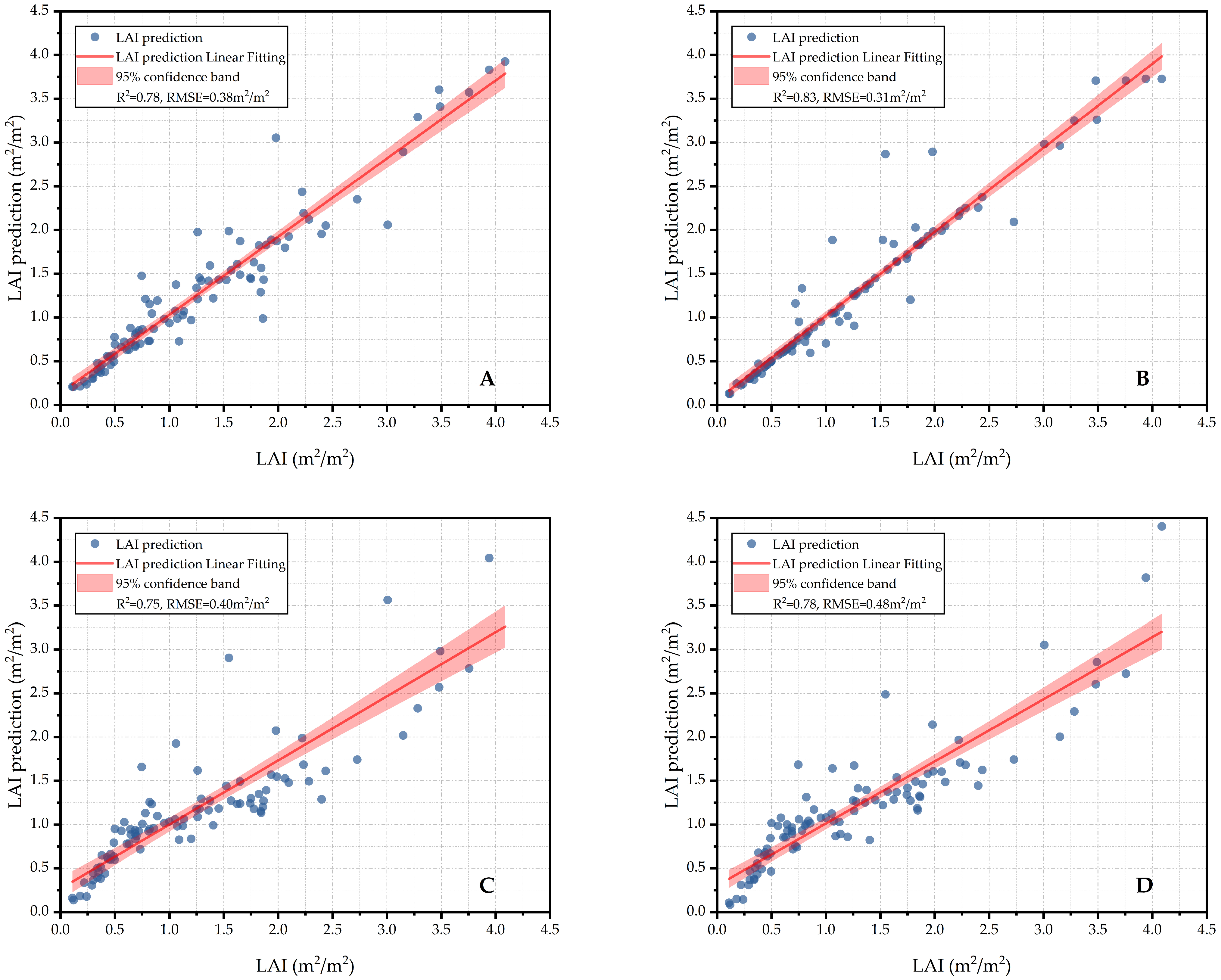 Sustainability 17 08515 g005