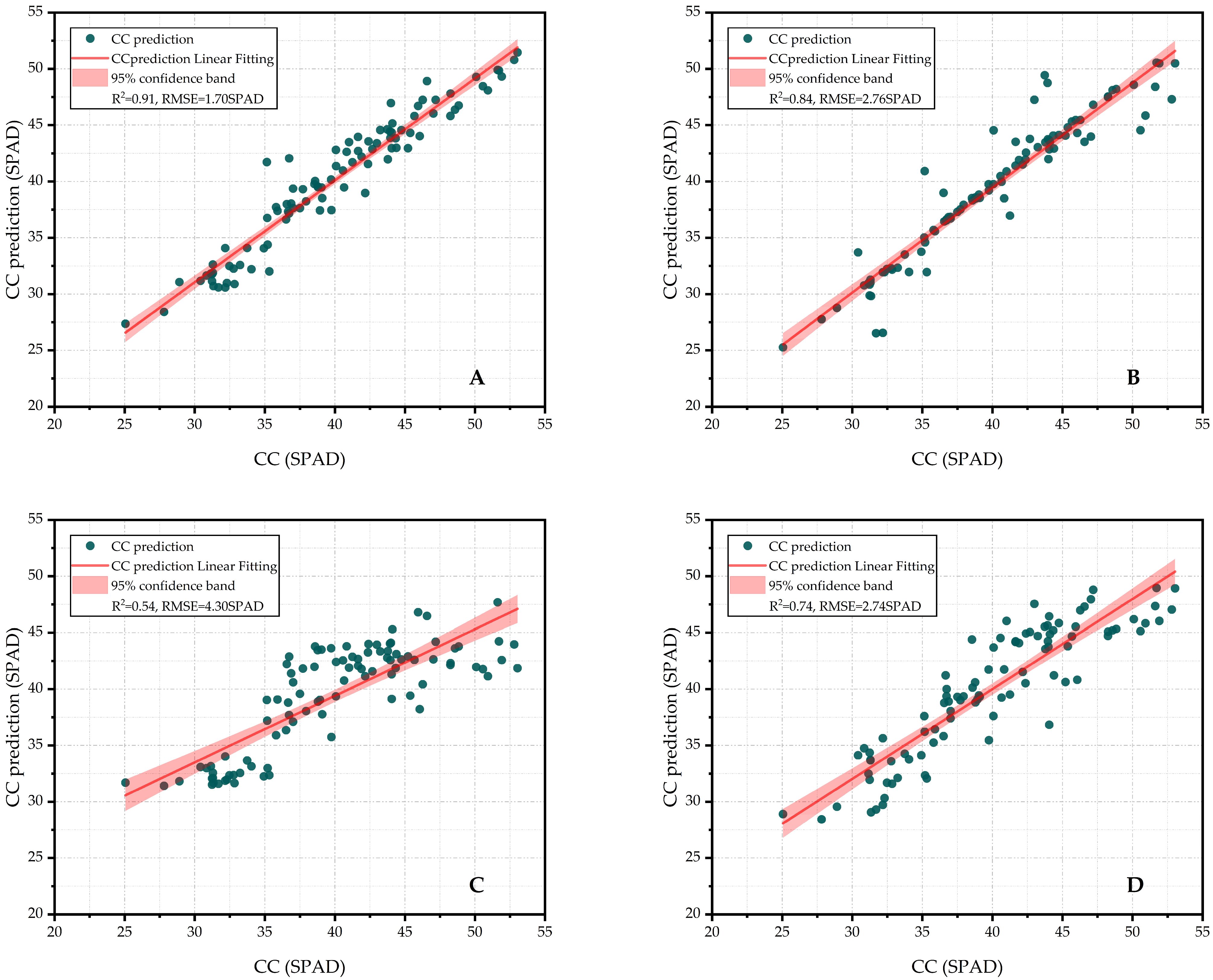 Sustainability 17 08515 g006