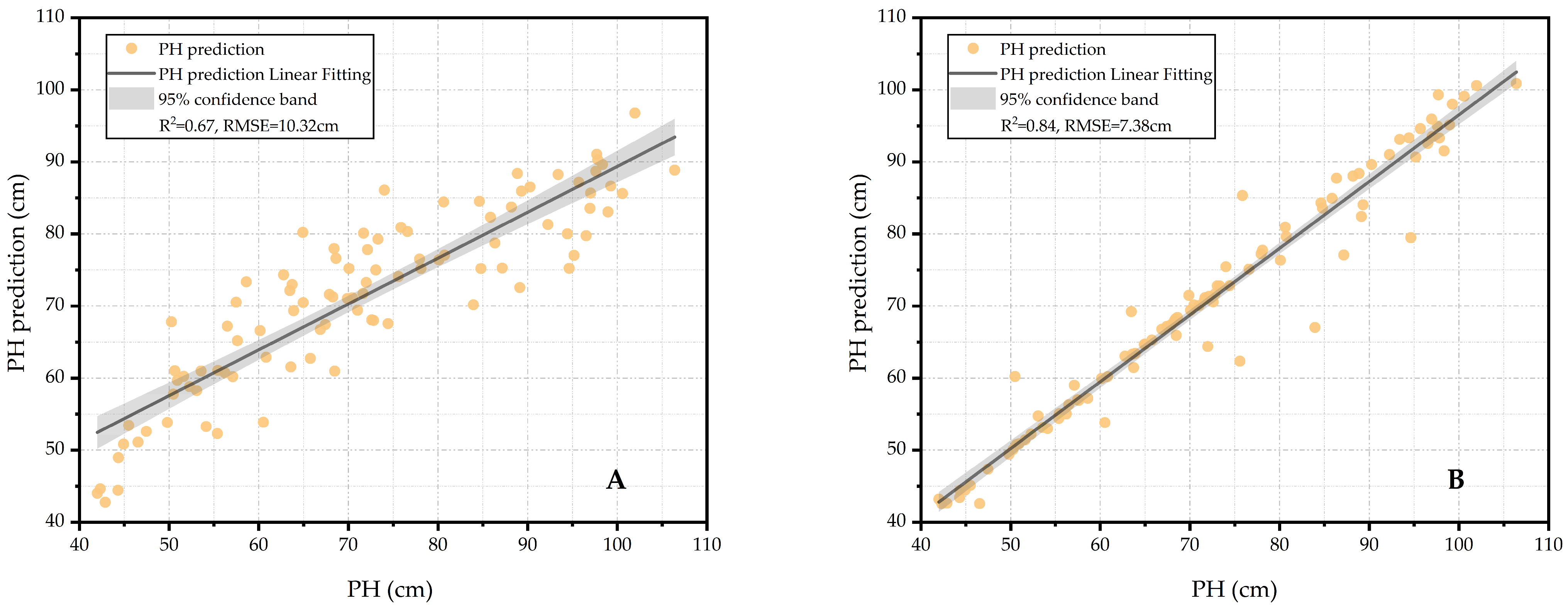 Sustainability 17 08515 g007a