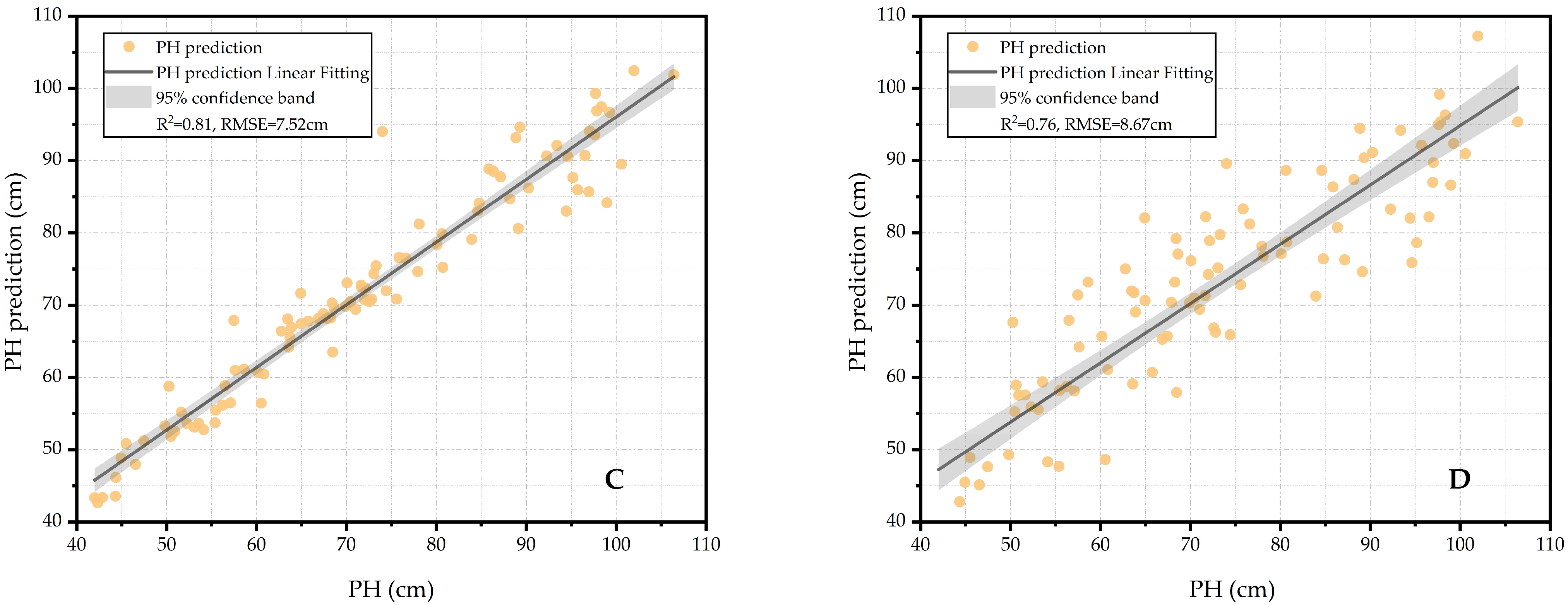 Sustainability 17 08515 g007b