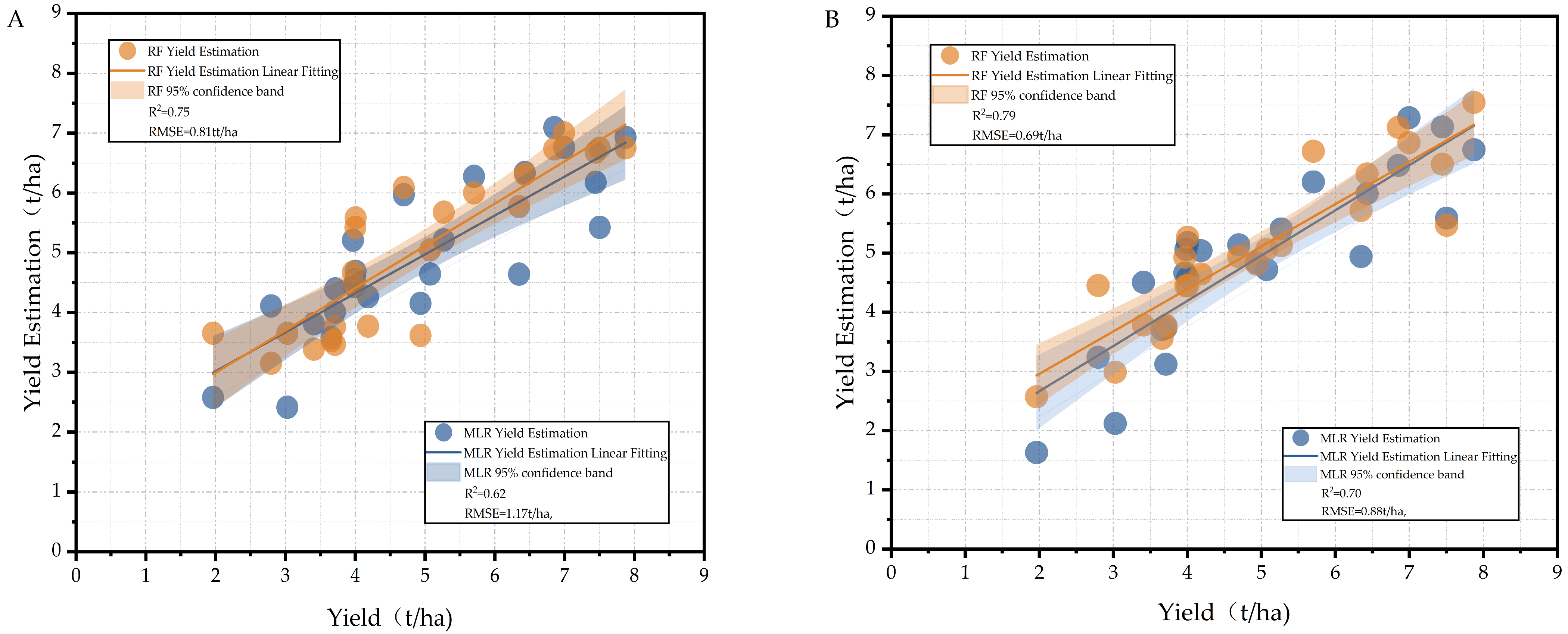 Sustainability 17 08515 g009a