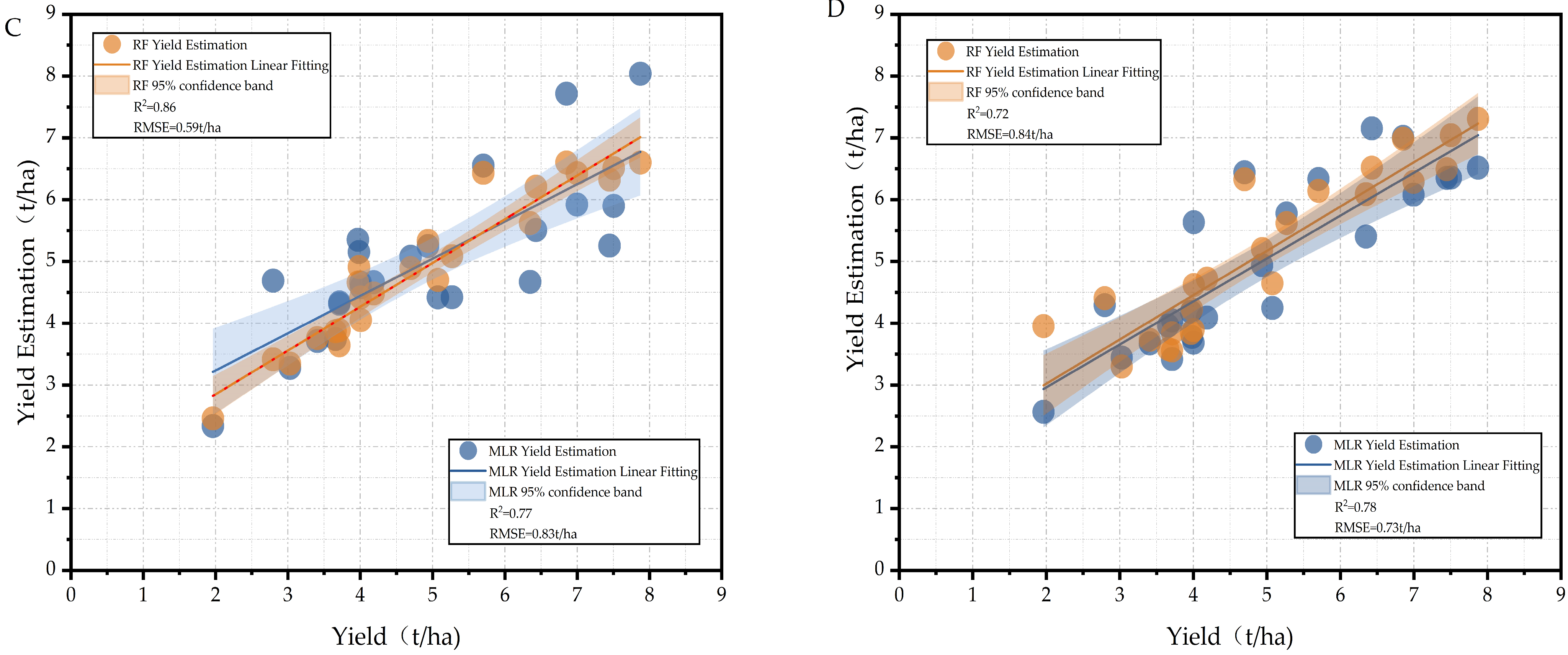 Sustainability 17 08515 g009b