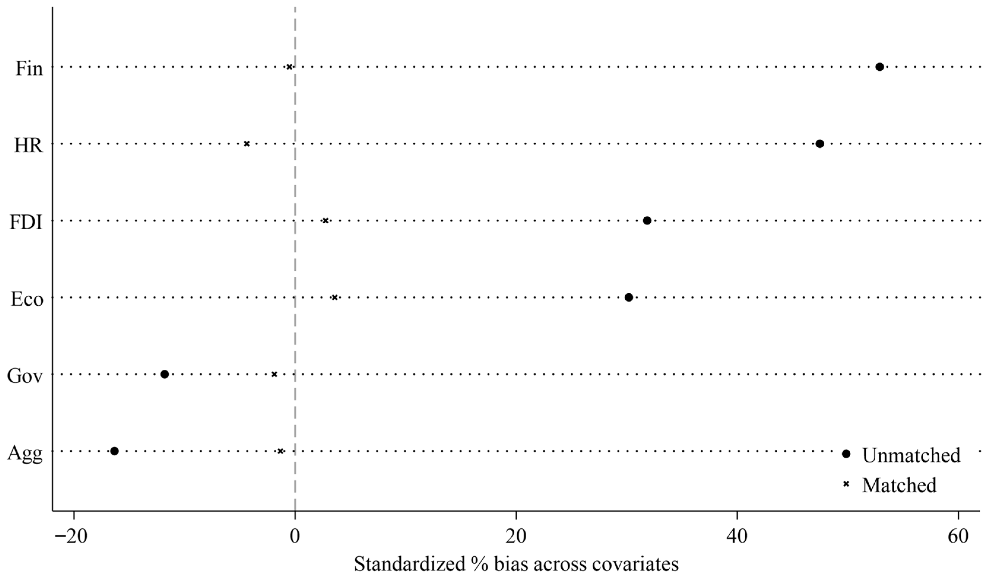 Sustainability 17 08516 g004