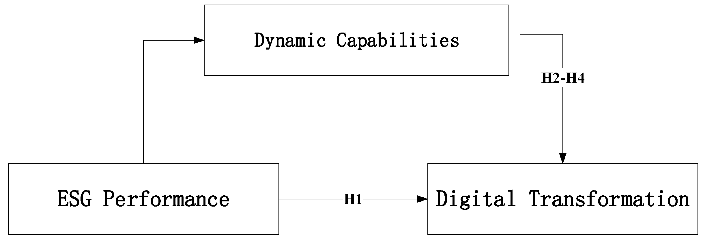 Sustainability 17 08517 g001