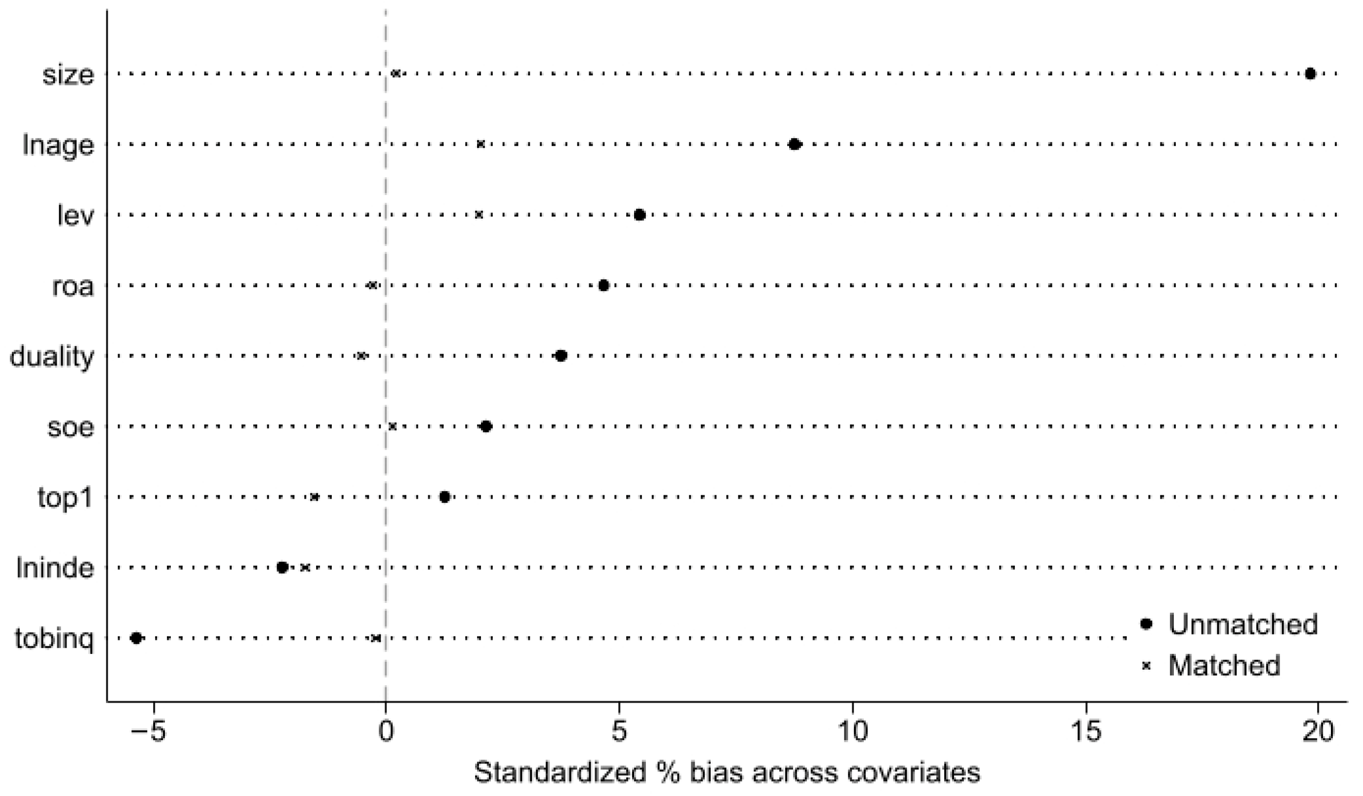 Sustainability 17 08517 g002