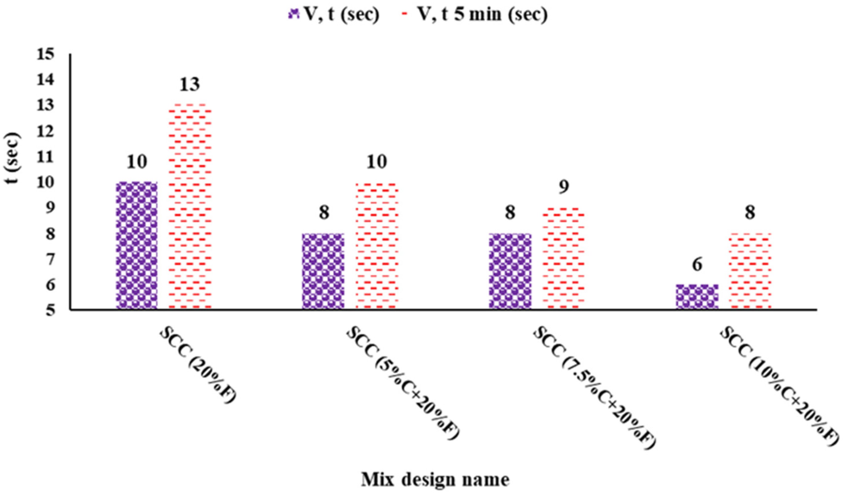 Sustainability 17 08523 g002