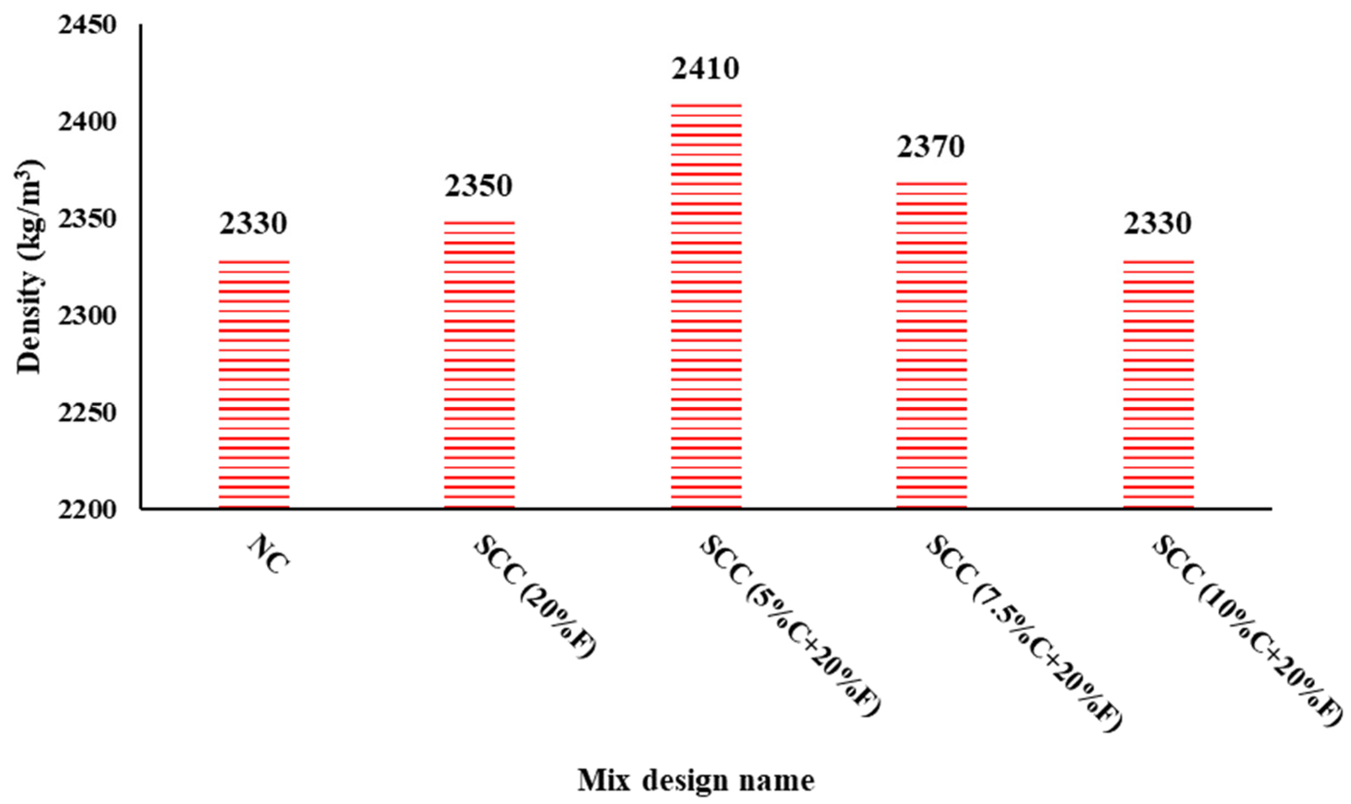 Sustainability 17 08523 g003