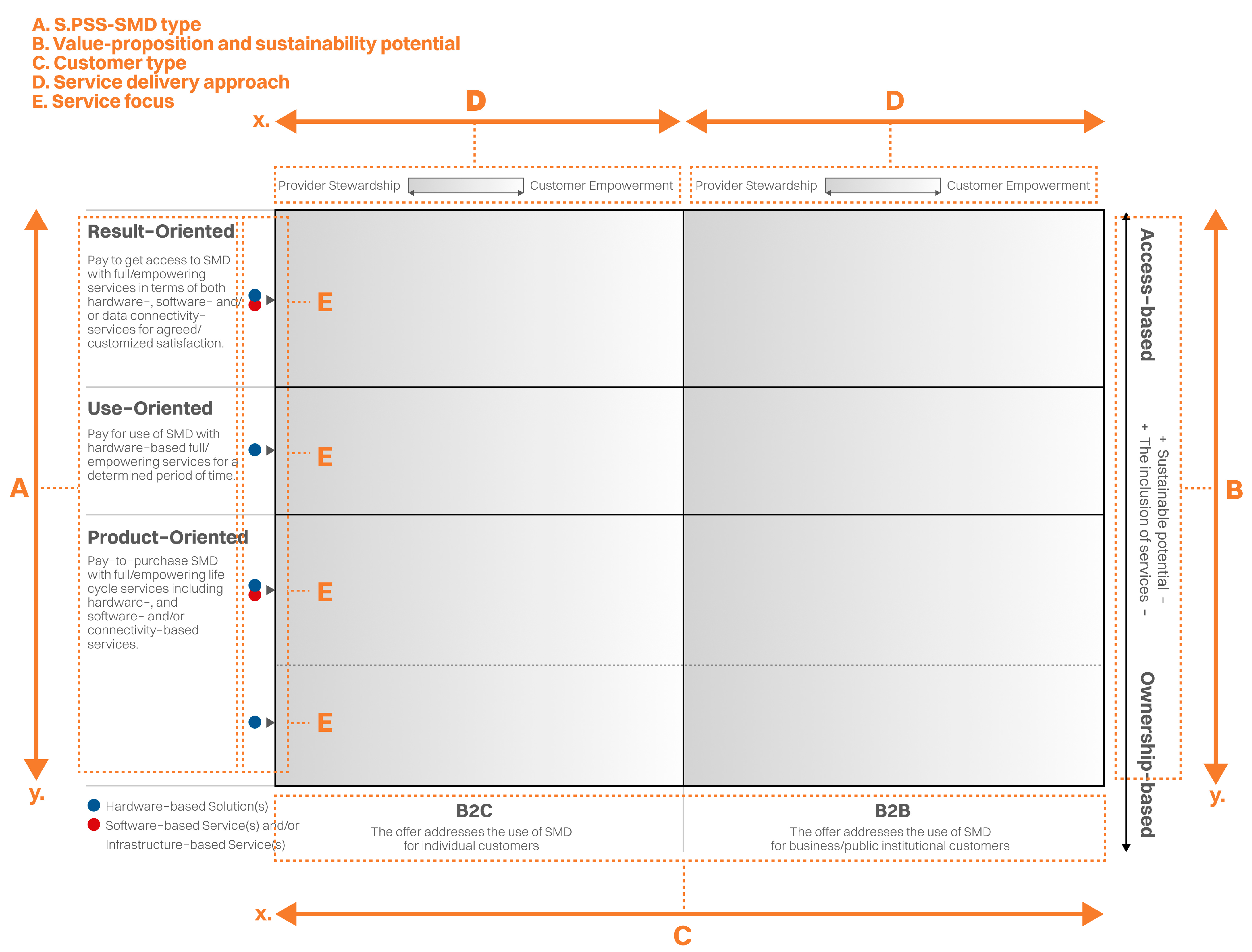 Sustainability 17 08524 g002