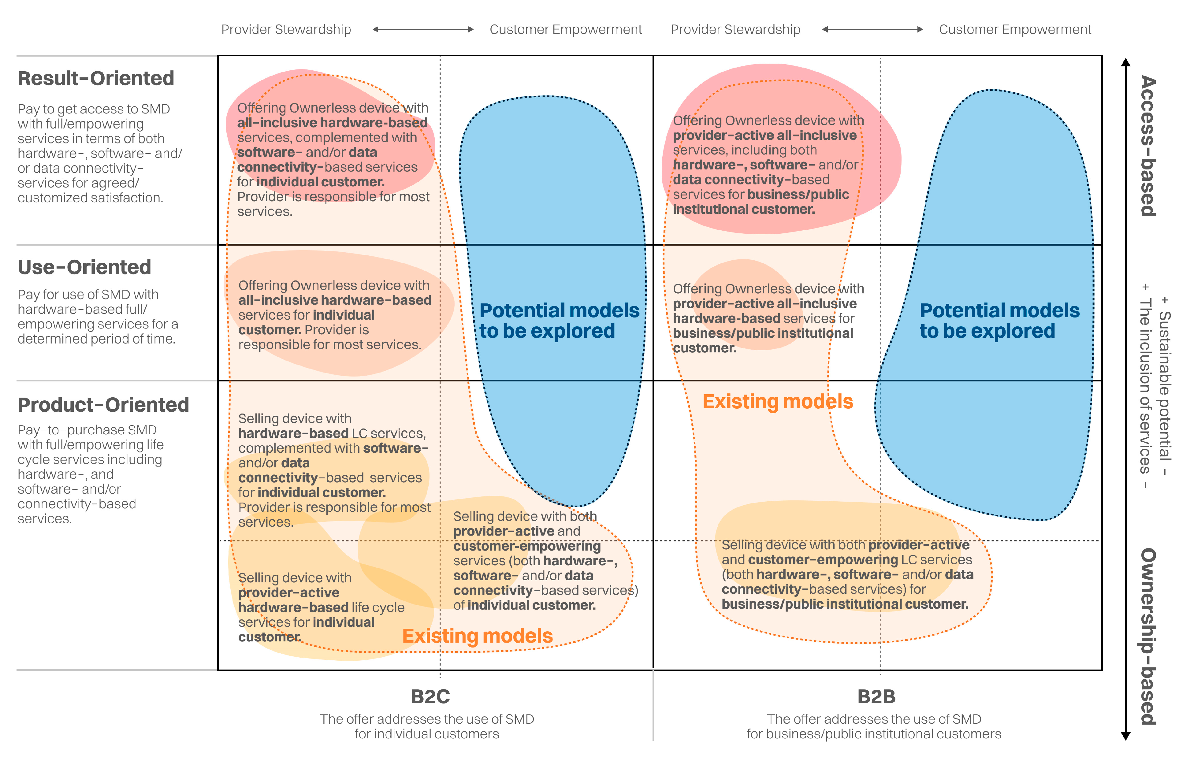 Sustainability 17 08524 g004