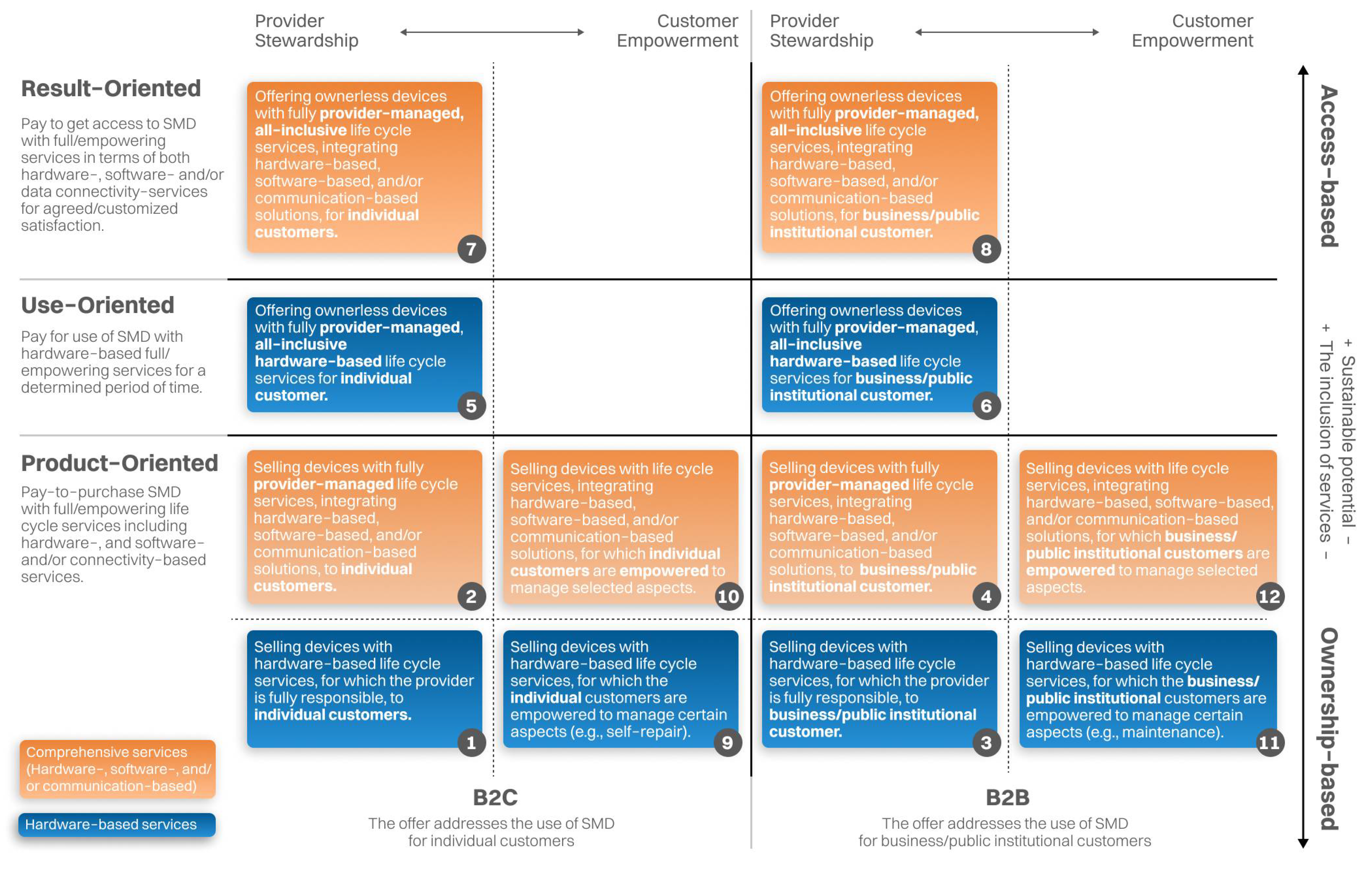 Sustainability 17 08524 g005