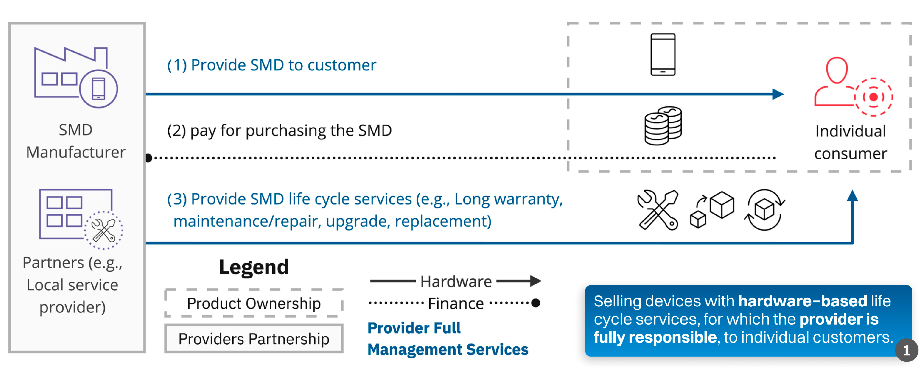 Sustainability 17 08524 g007