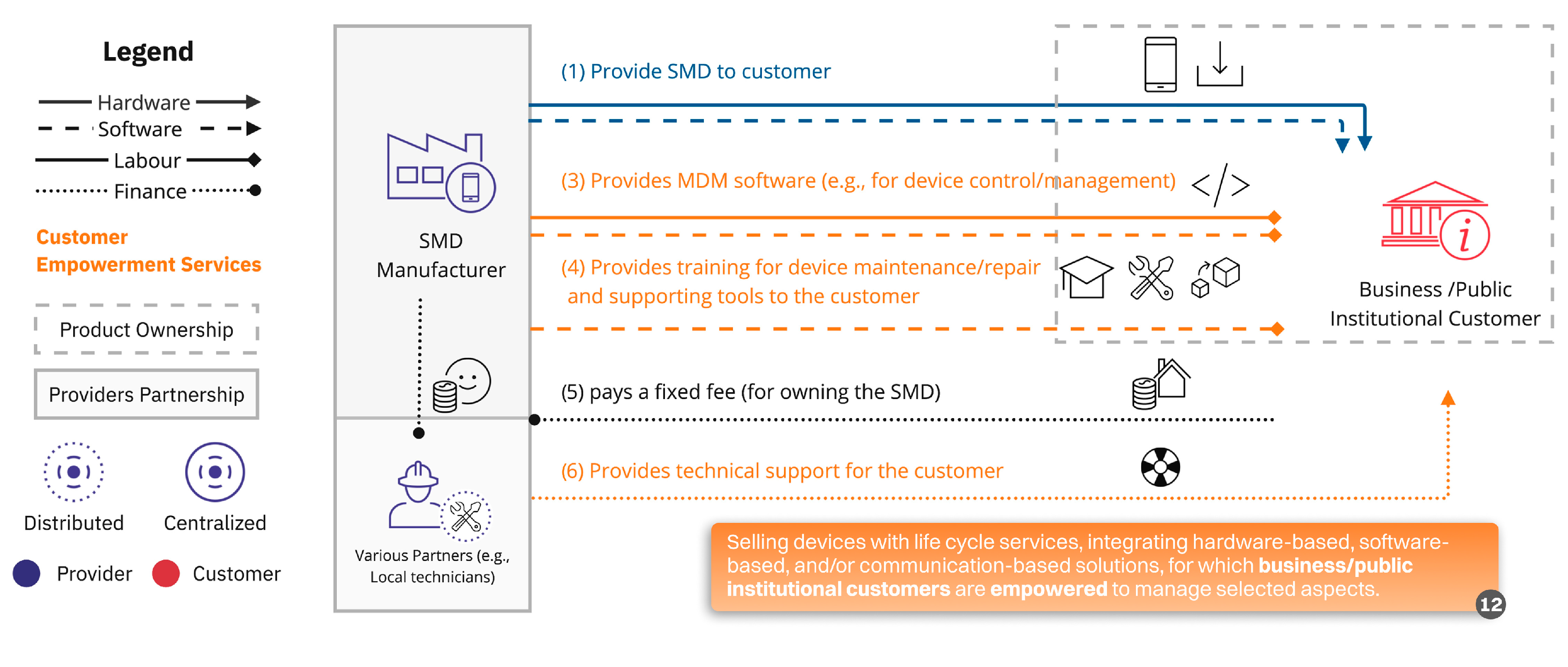Sustainability 17 08524 g008
