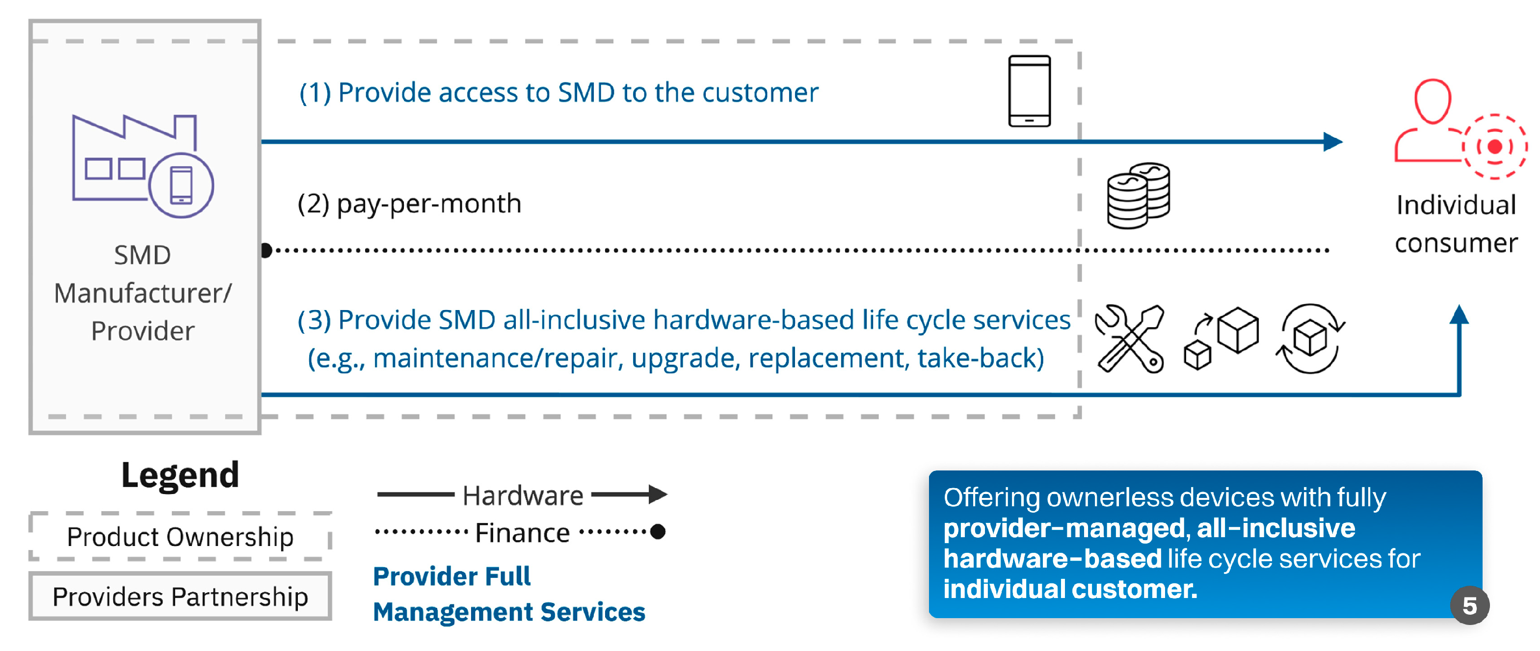 Sustainability 17 08524 g009