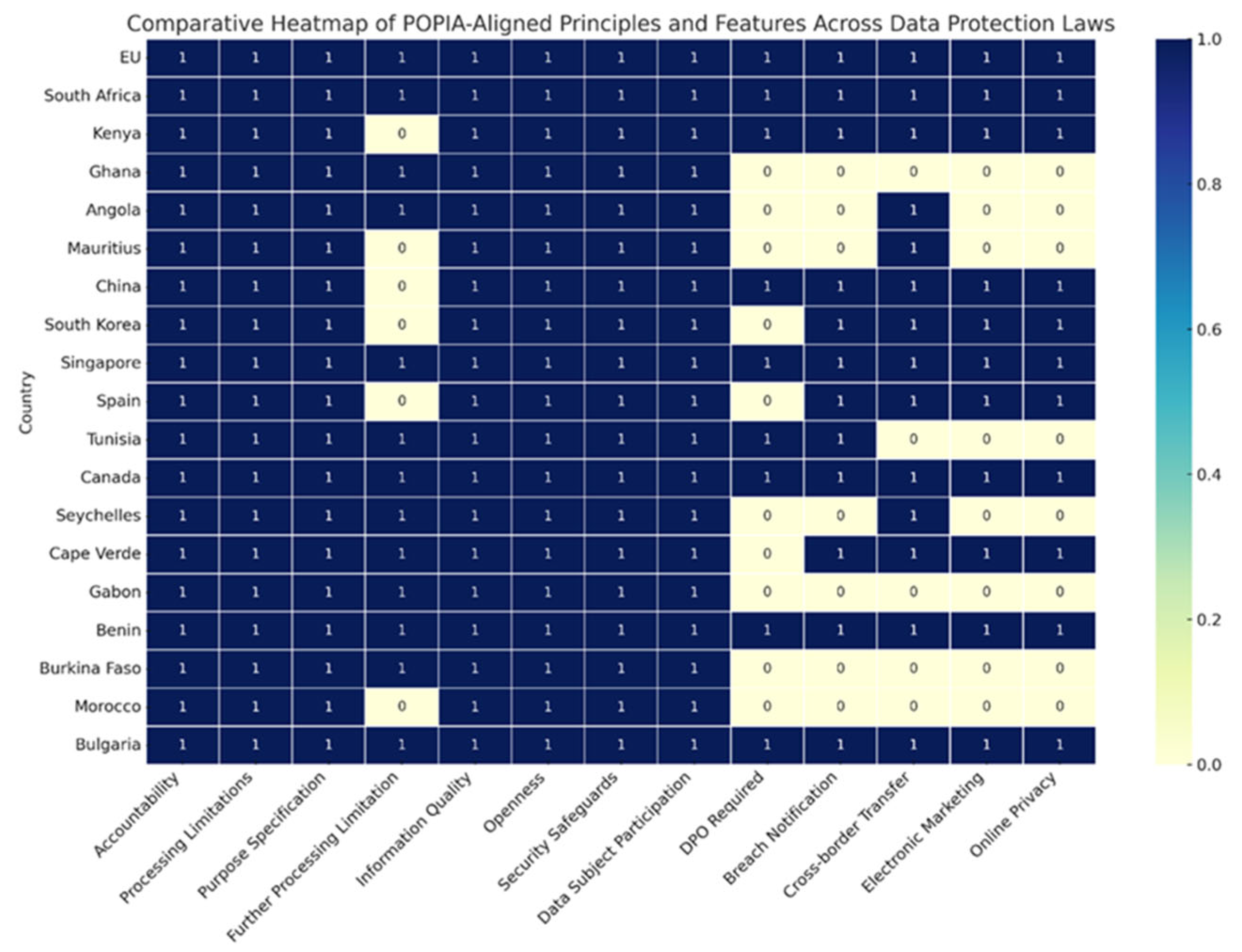 Sustainability 17 08529 g001