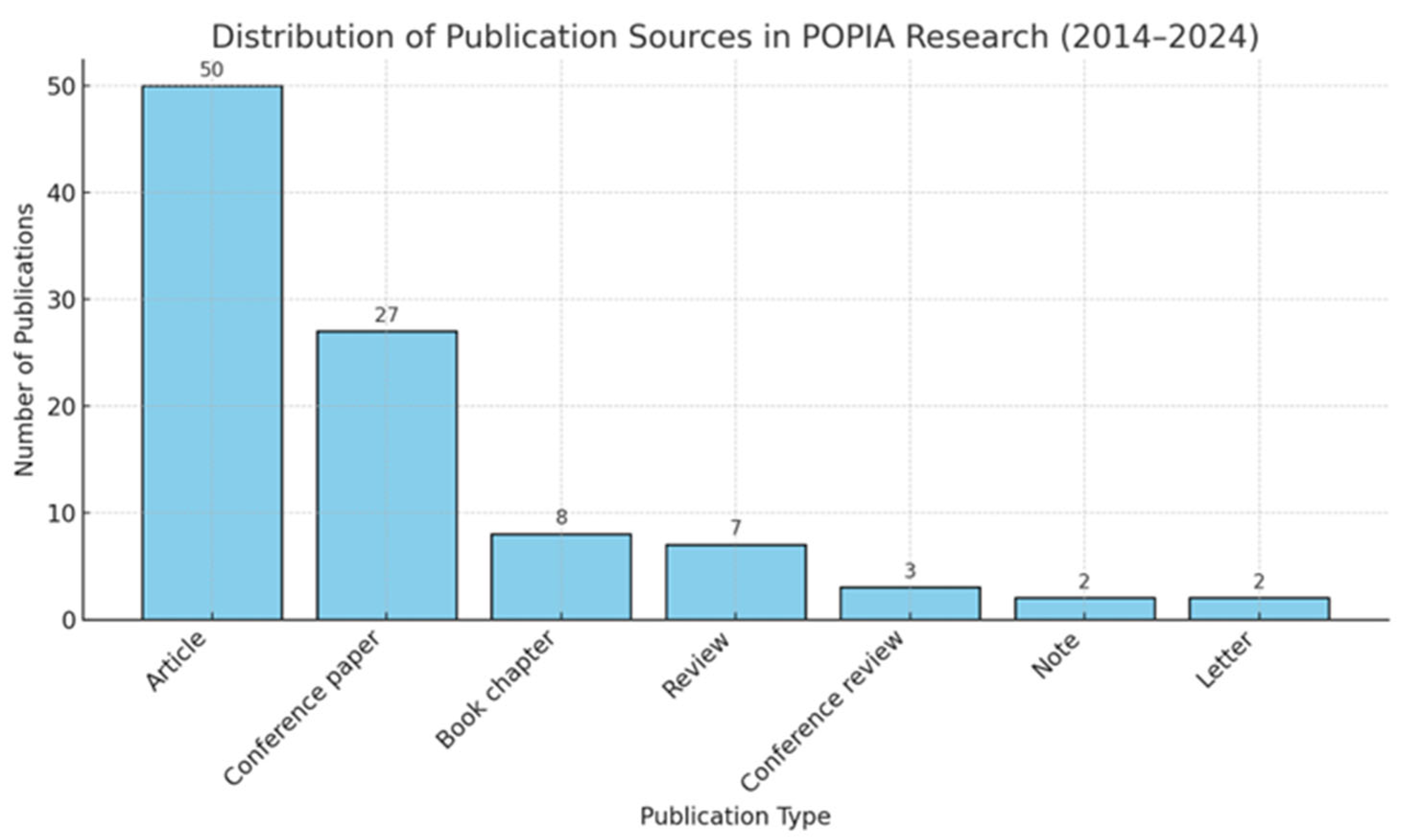 Sustainability 17 08529 g003