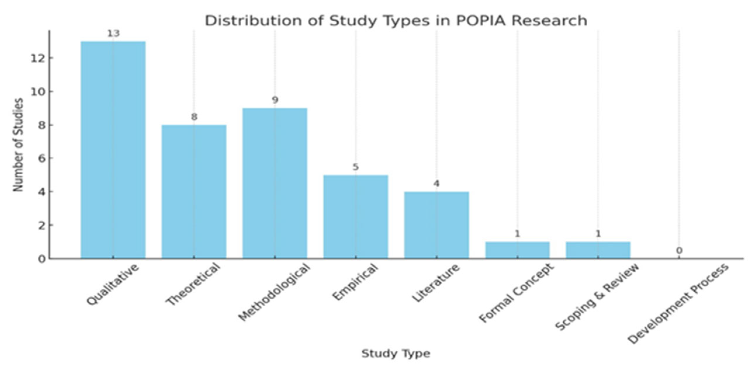 Sustainability 17 08529 g007