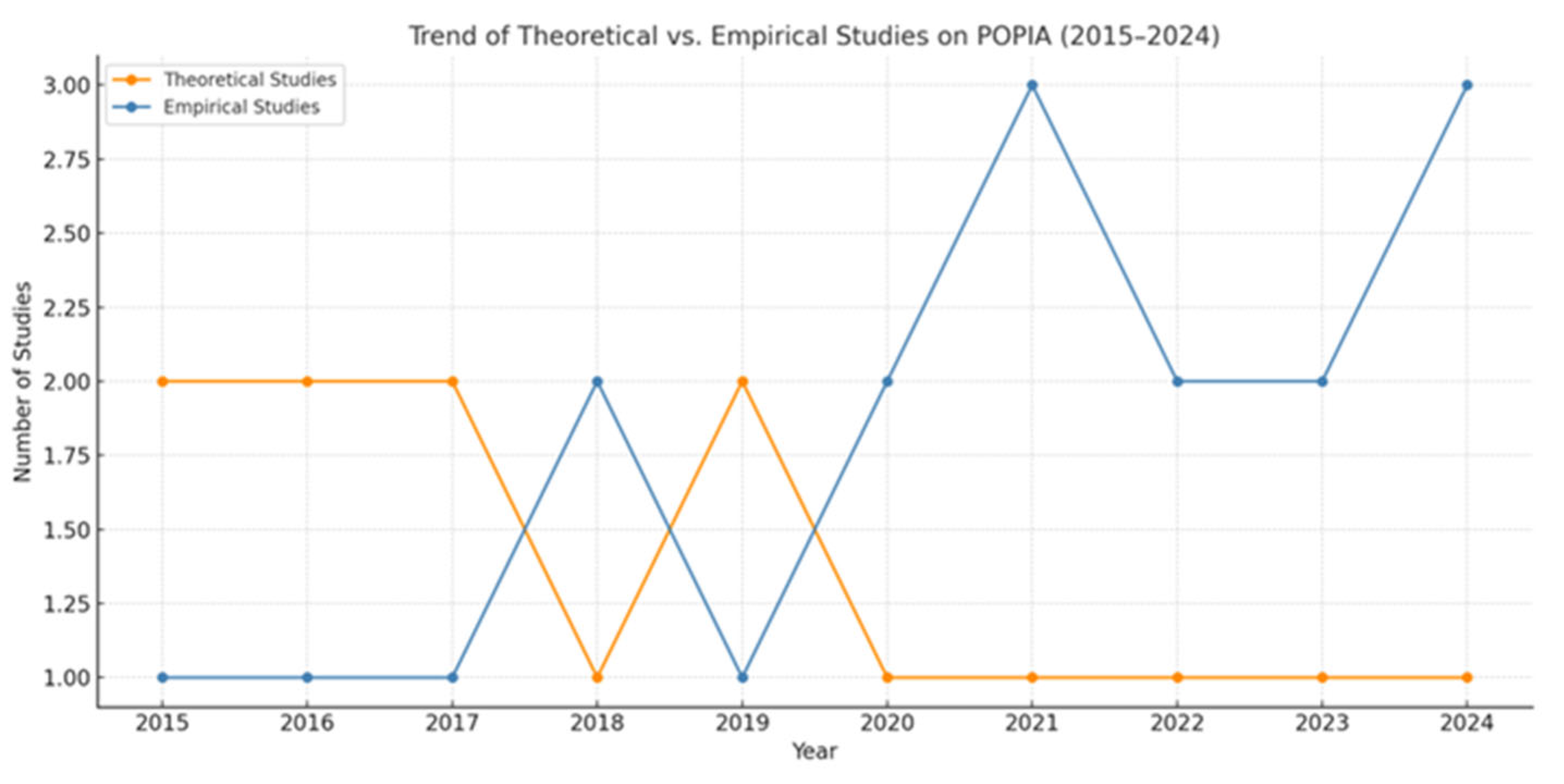 Sustainability 17 08529 g012