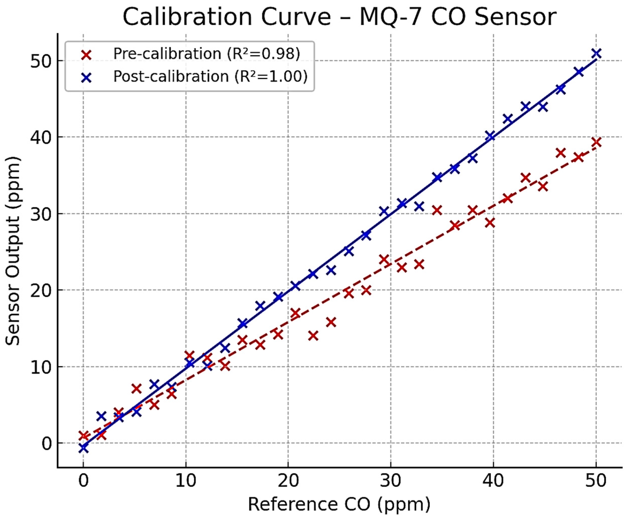 Sustainability 17 08531 g005 Sustainability 17 08531 g005