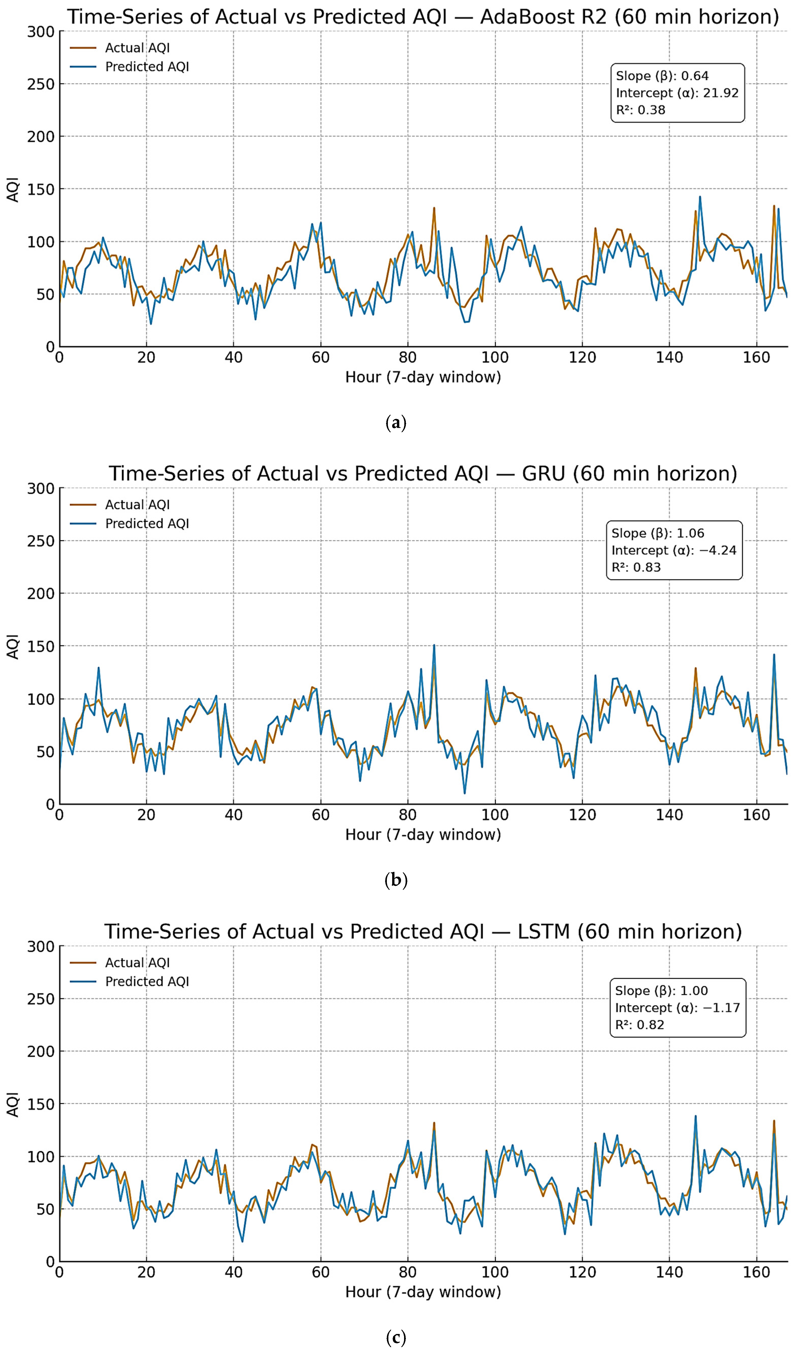 Sustainability 17 08531 g008a Sustainability 17 08531 g008a