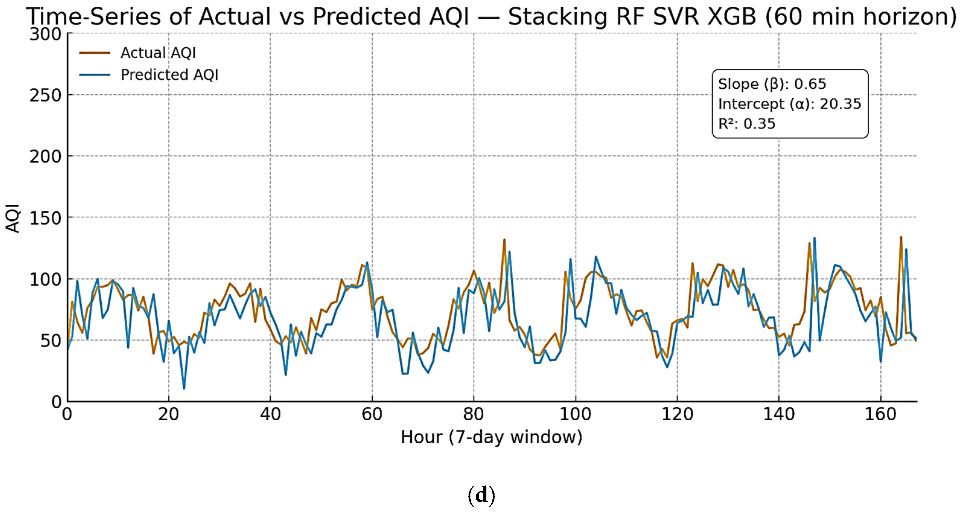 Sustainability 17 08531 g008b Sustainability 17 08531 g008b