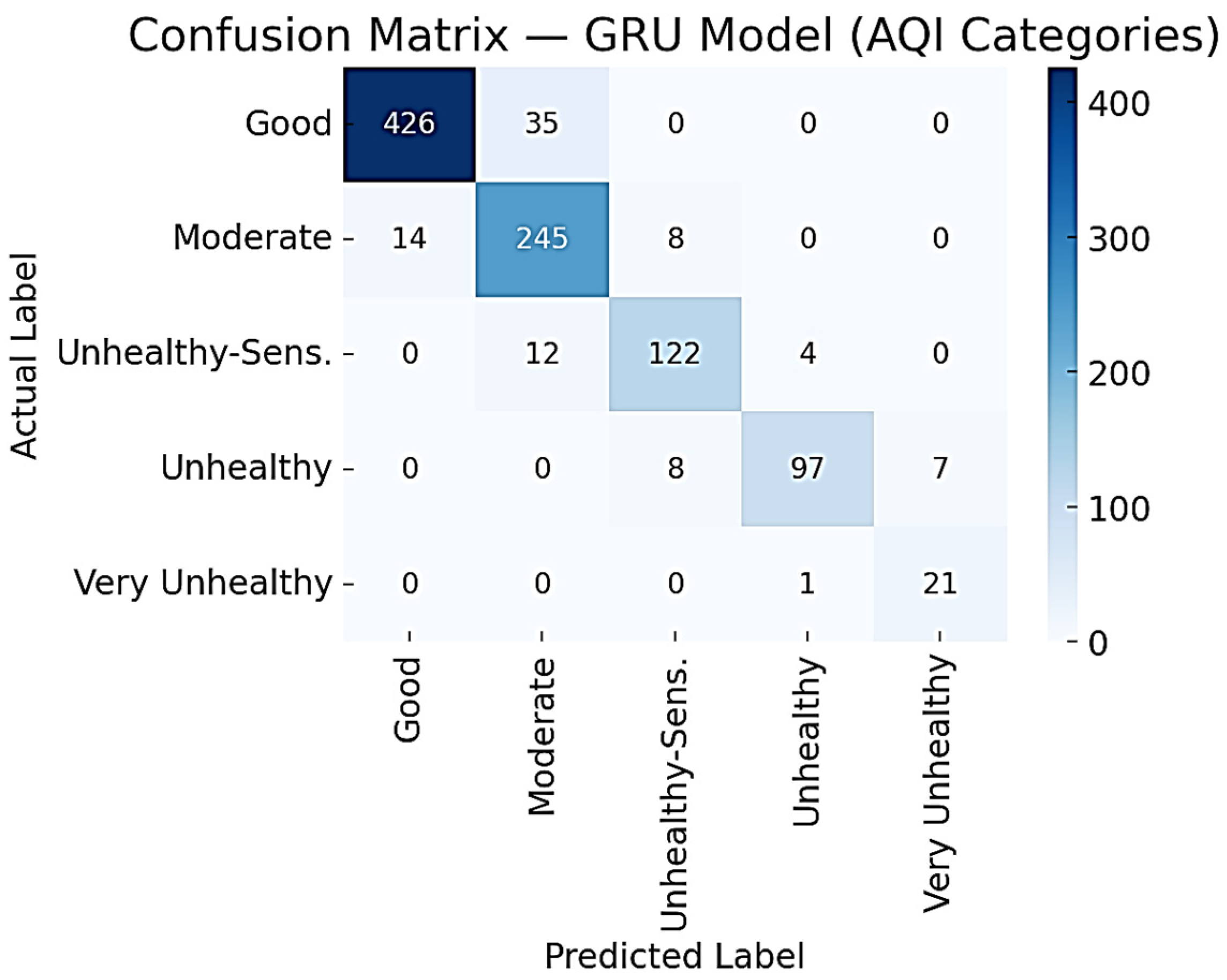 Sustainability 17 08531 g009 Sustainability 17 08531 g009