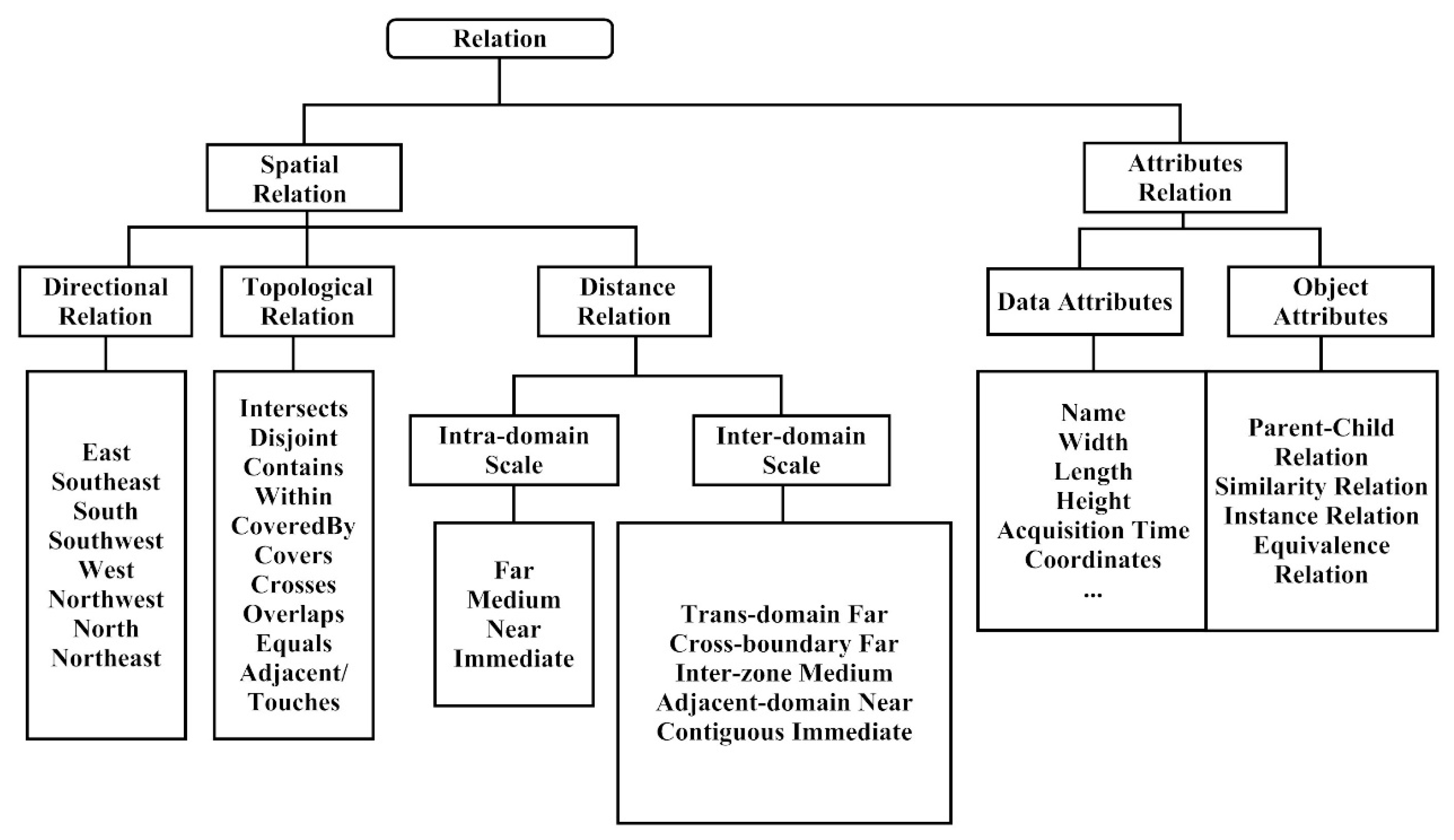 Sustainability 17 08534 g003