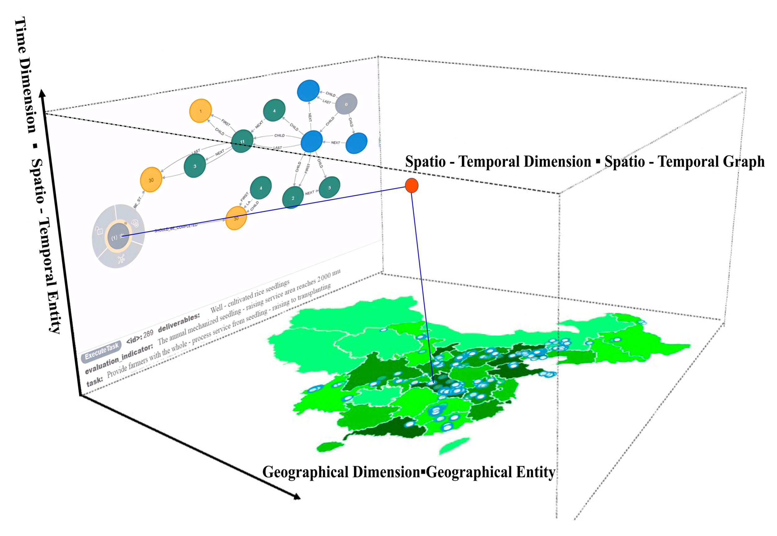 Sustainability 17 08534 g007