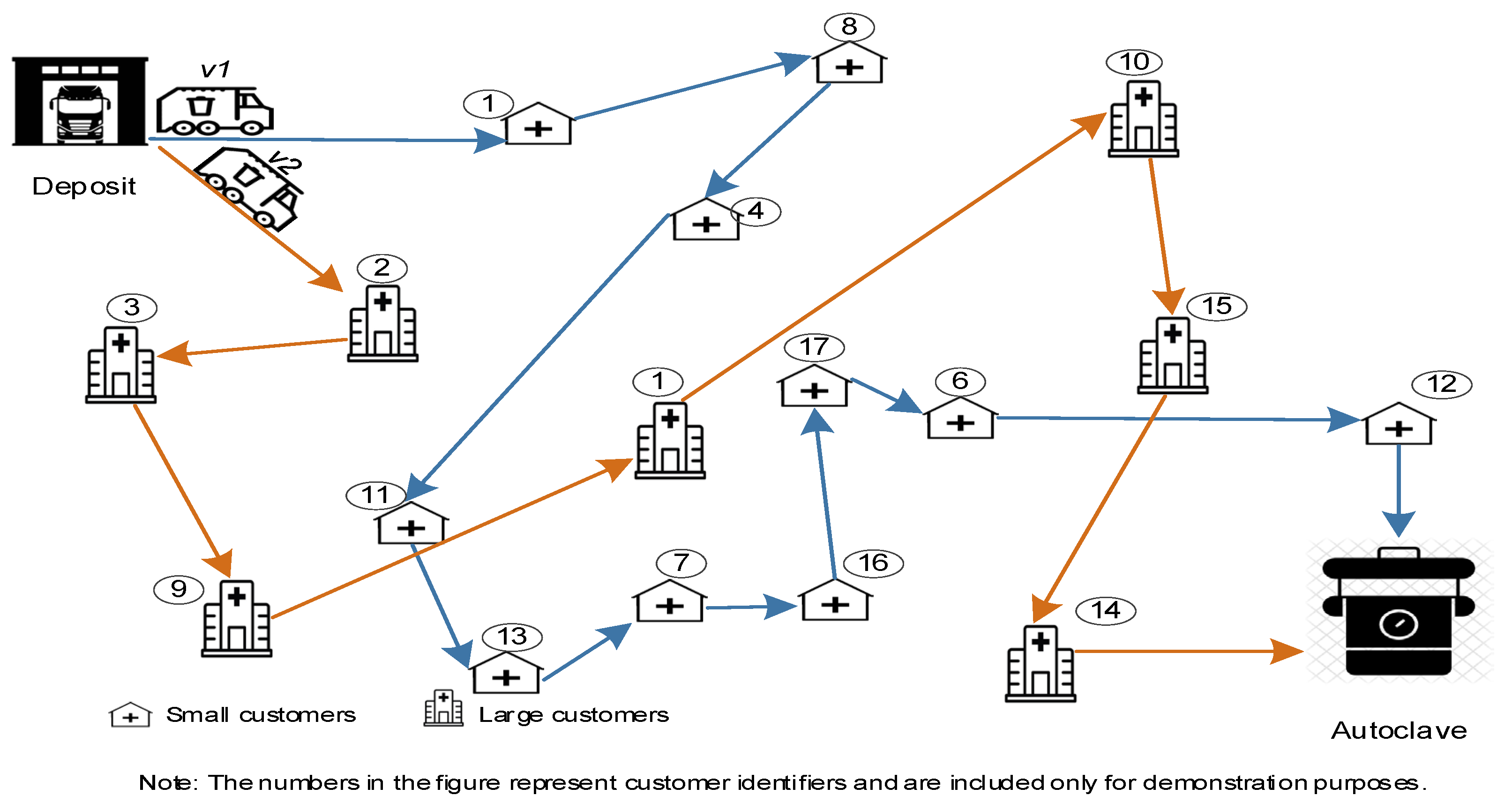 Sustainability 17 08536 g001