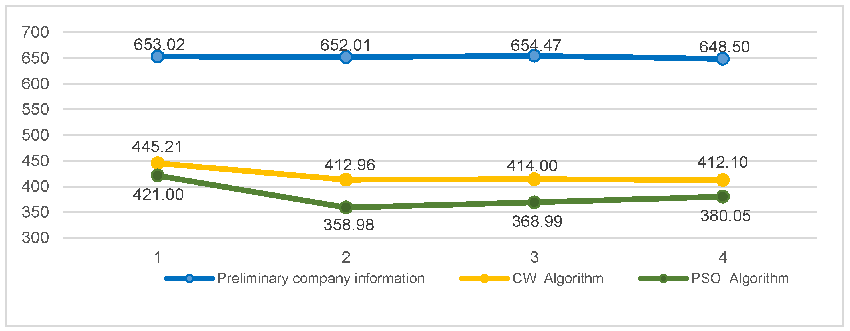 Sustainability 17 08536 g005