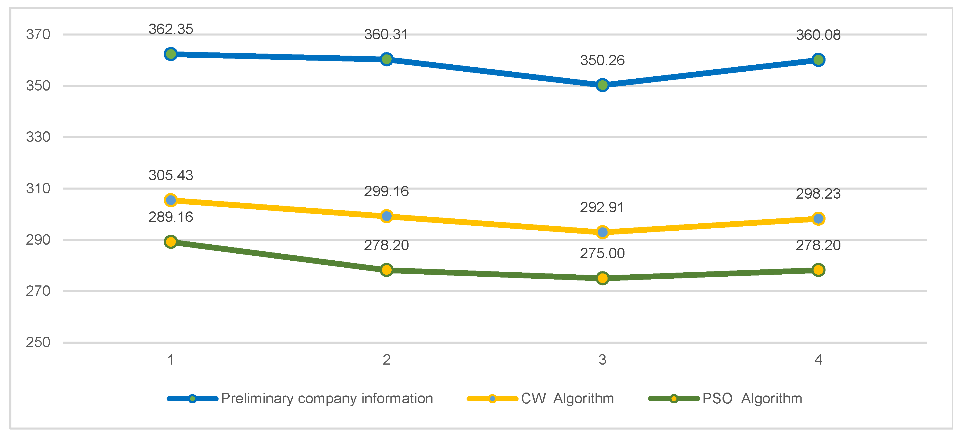 Sustainability 17 08536 g008