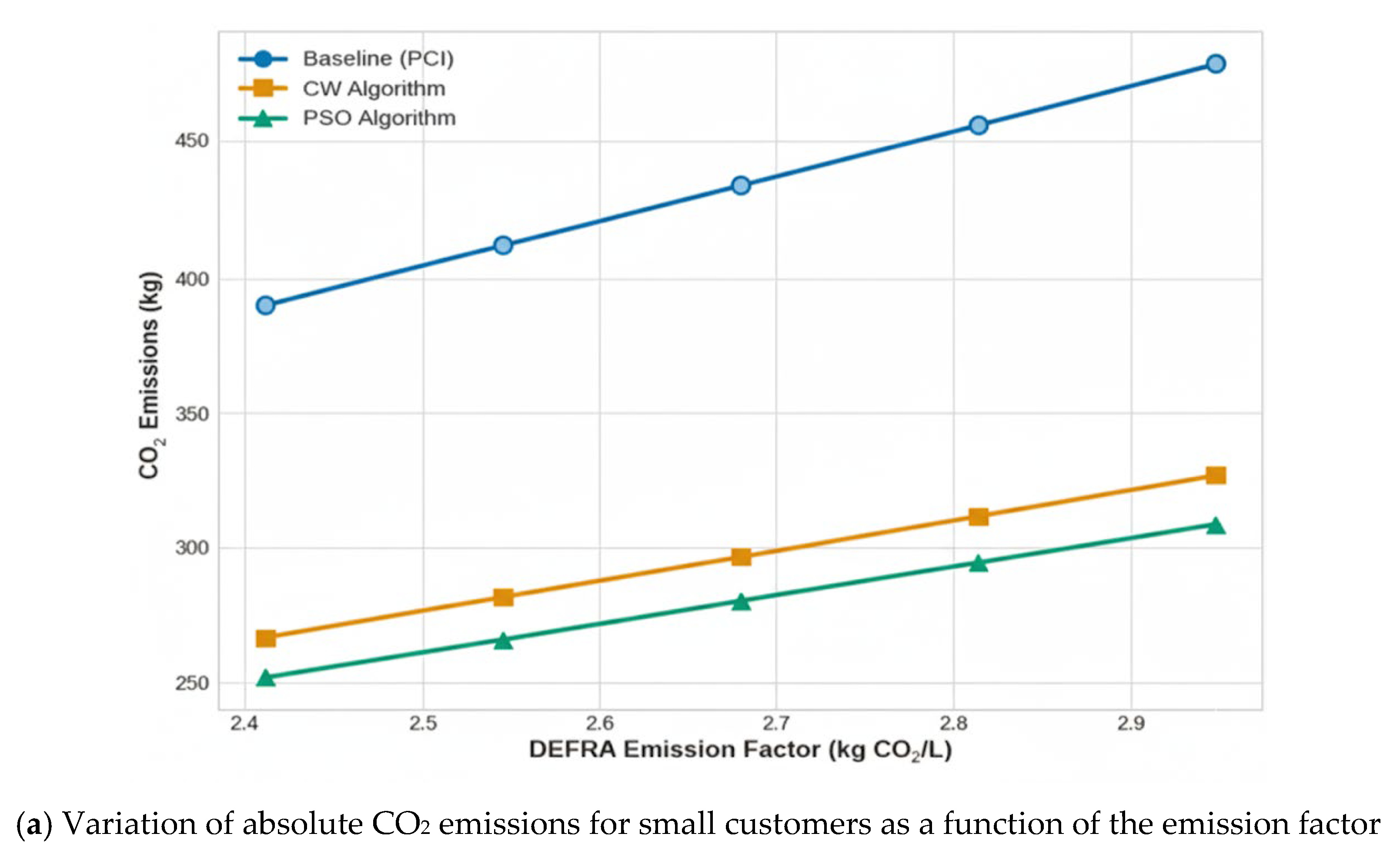 Sustainability 17 08536 g010a
