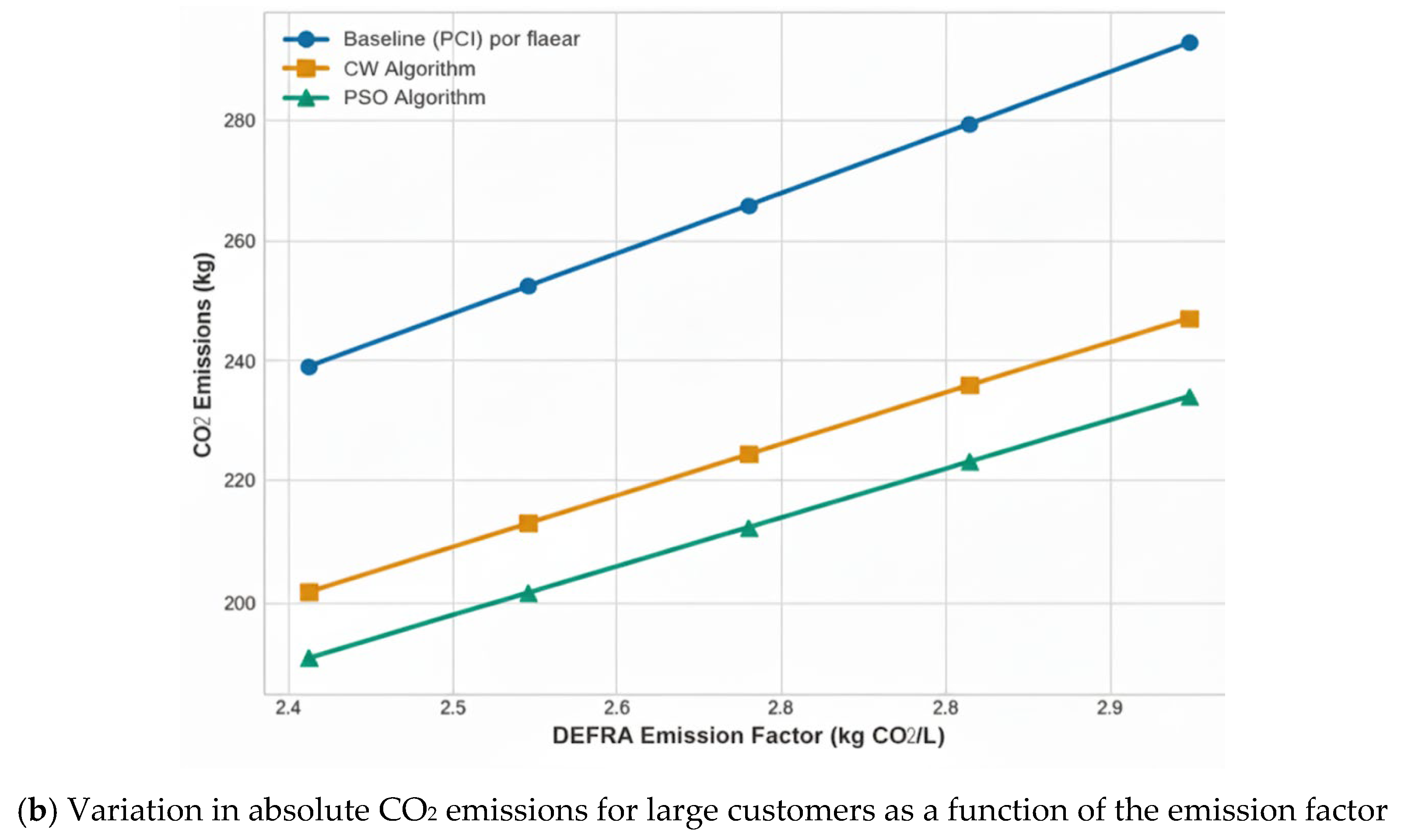 Sustainability 17 08536 g010b