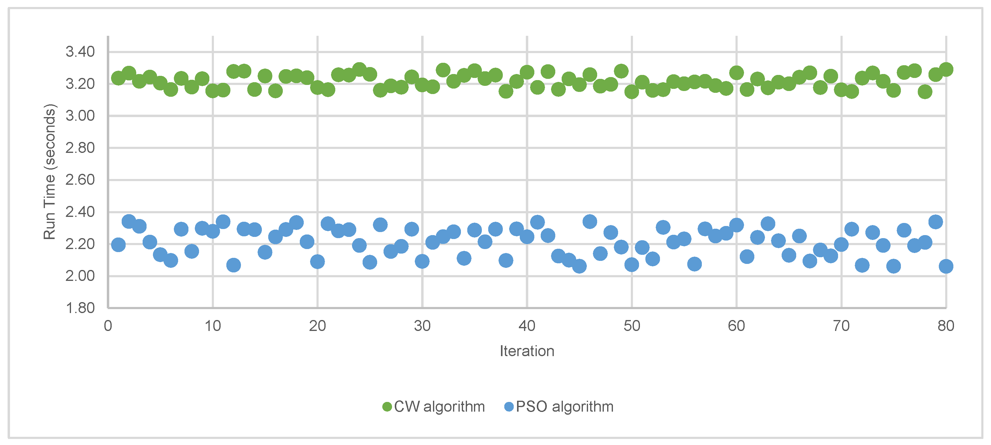 Sustainability 17 08536 g011