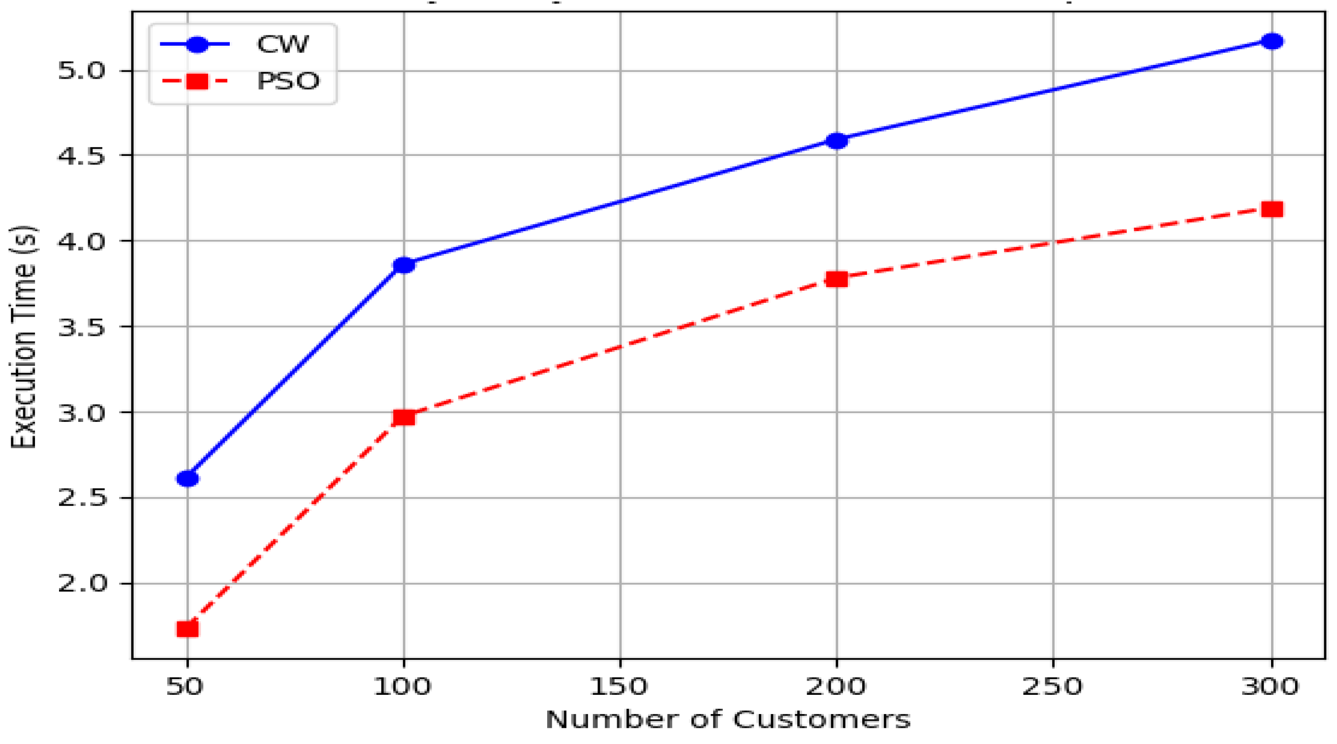 Sustainability 17 08536 g012
