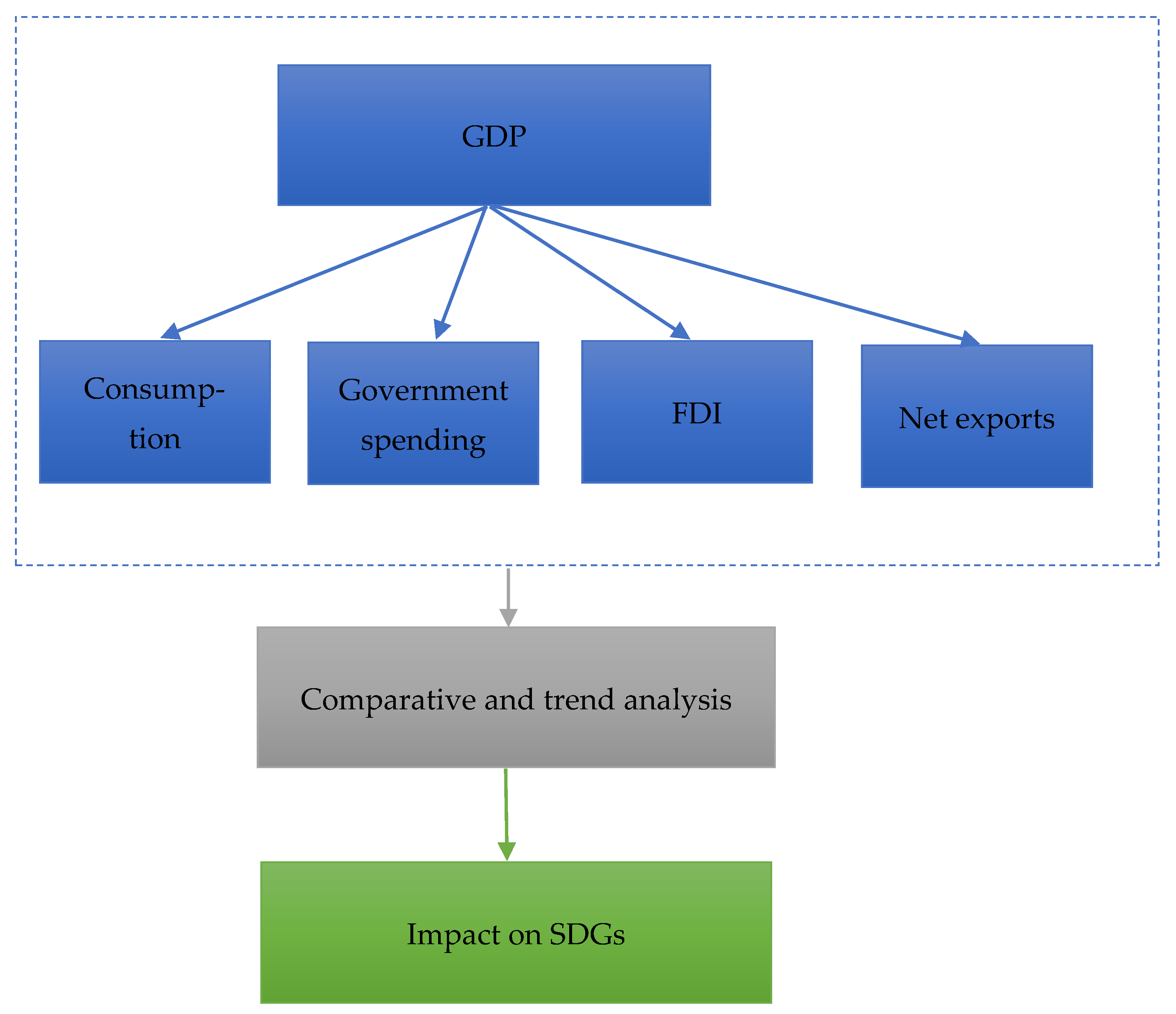Sustainability 17 08537 g001