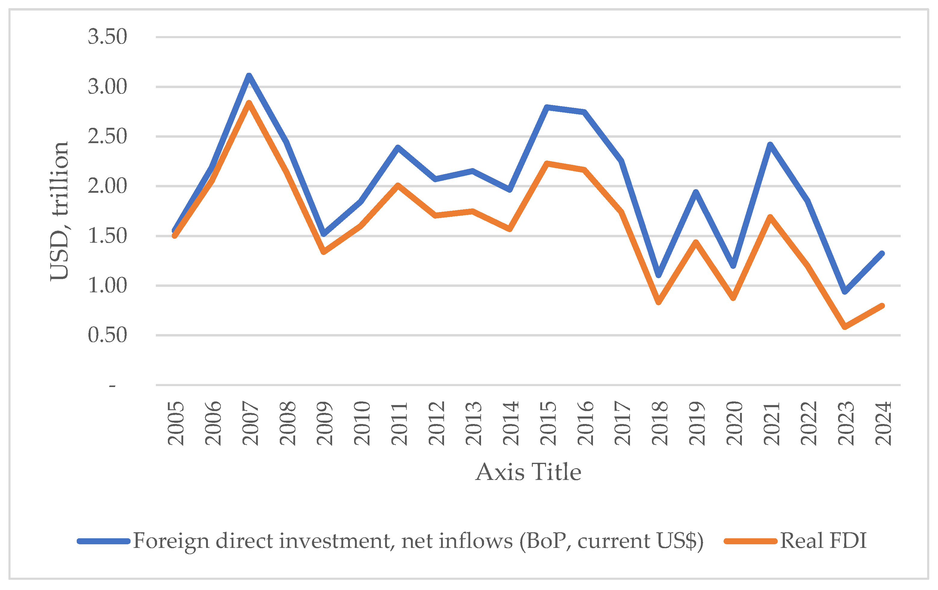 Sustainability 17 08537 g003
