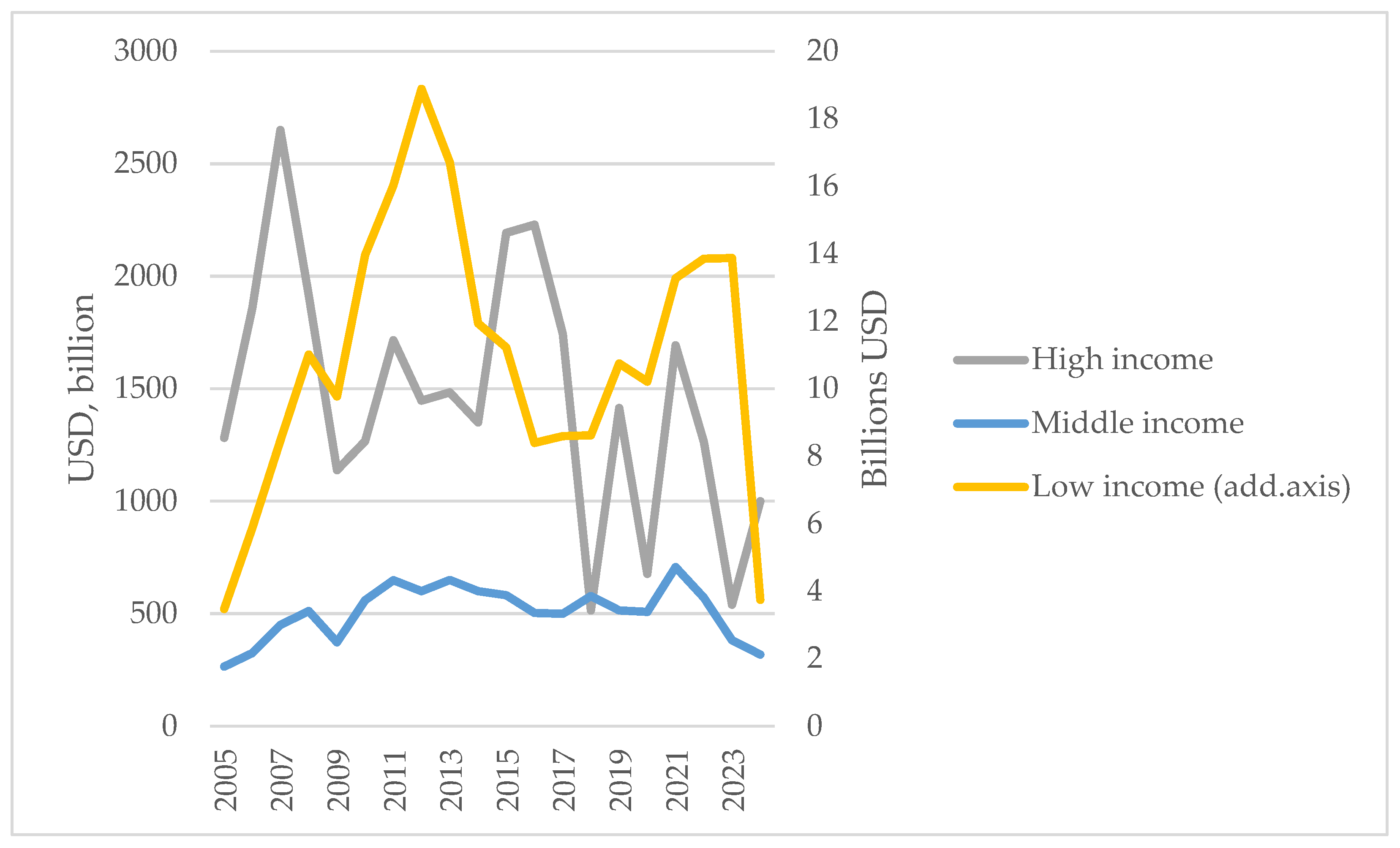 Sustainability 17 08537 g005
