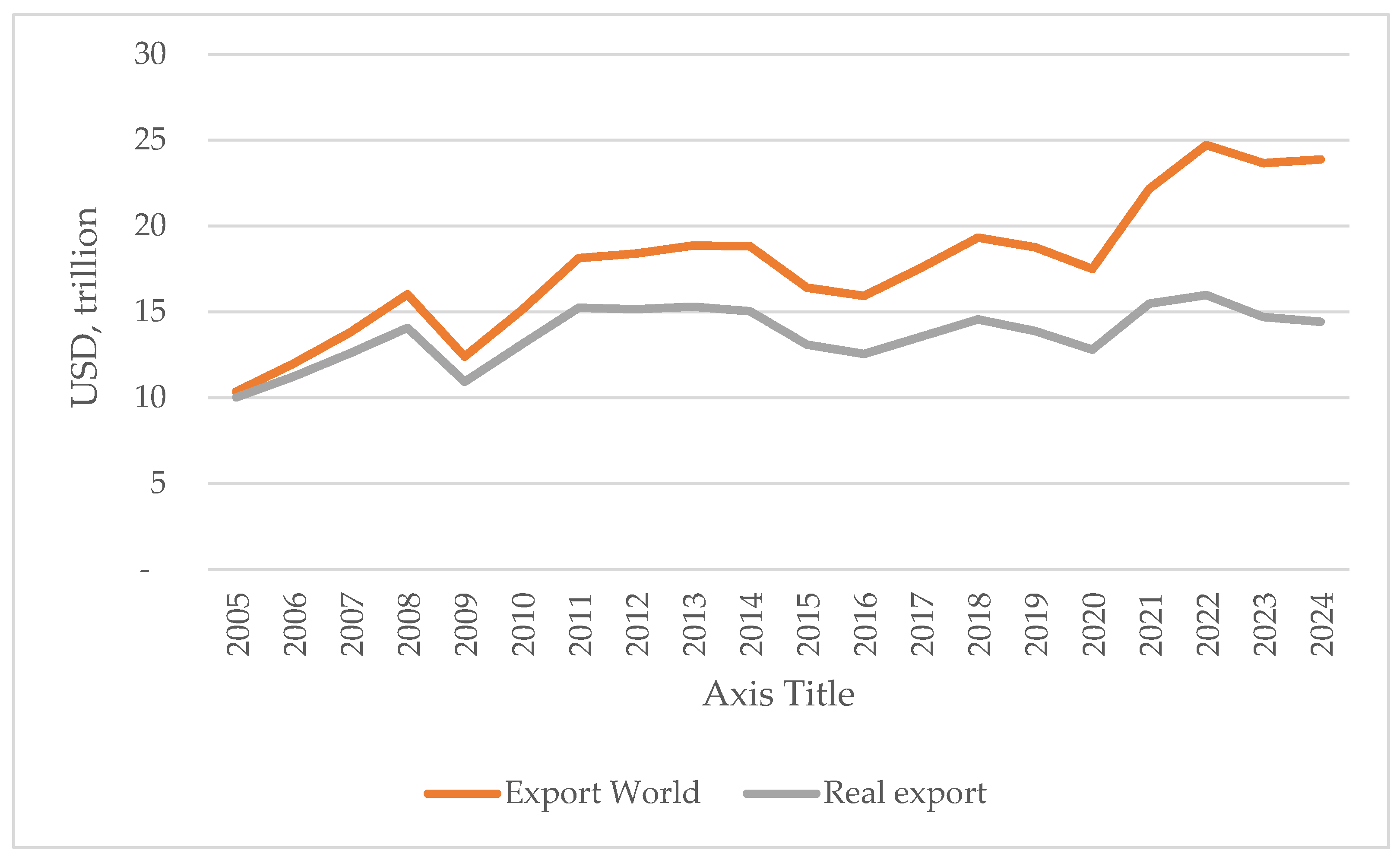 Sustainability 17 08537 g006
