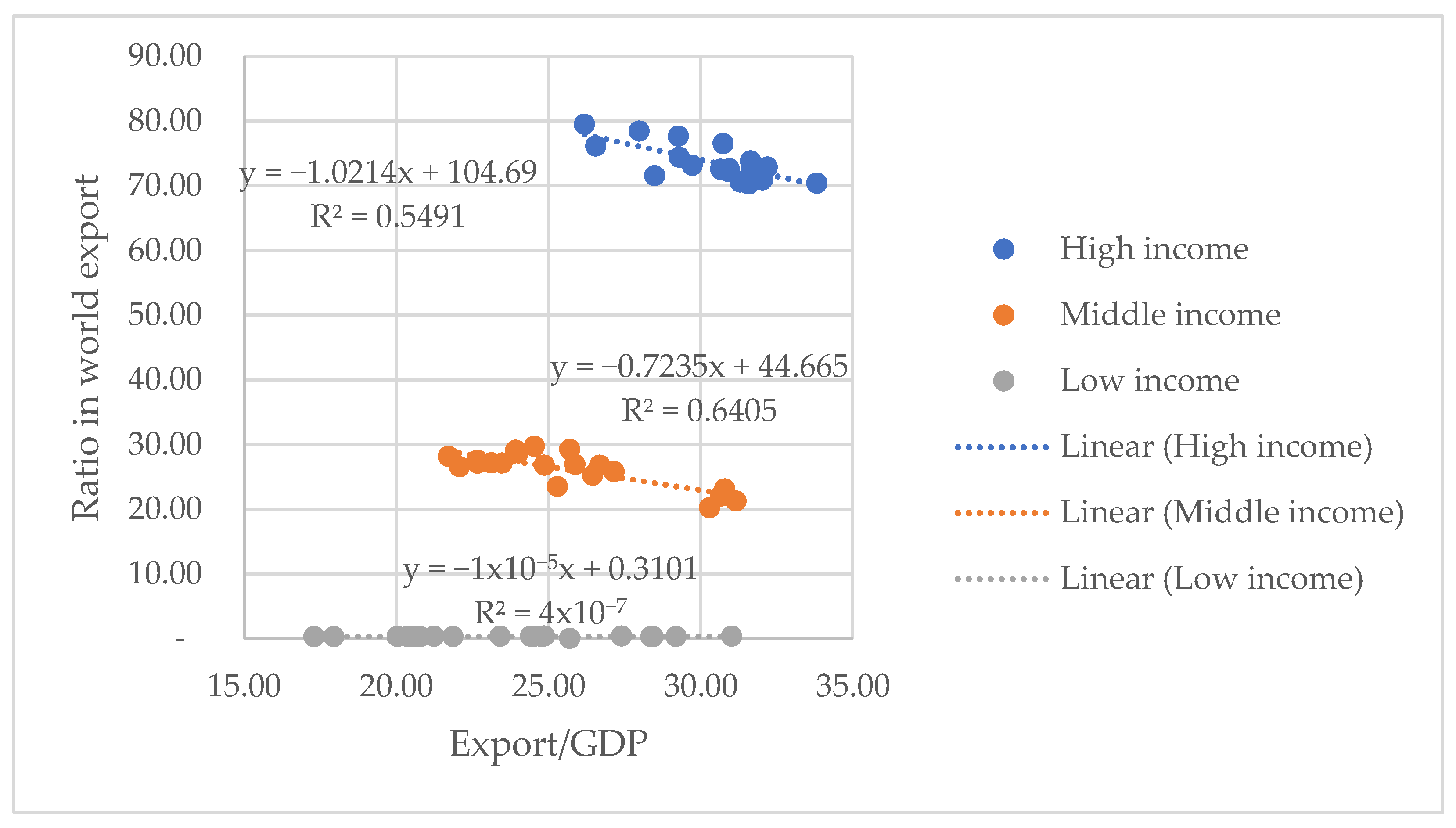 Sustainability 17 08537 g009