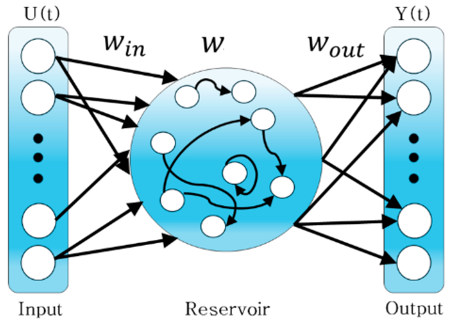 Sustainability 17 08538 g003
