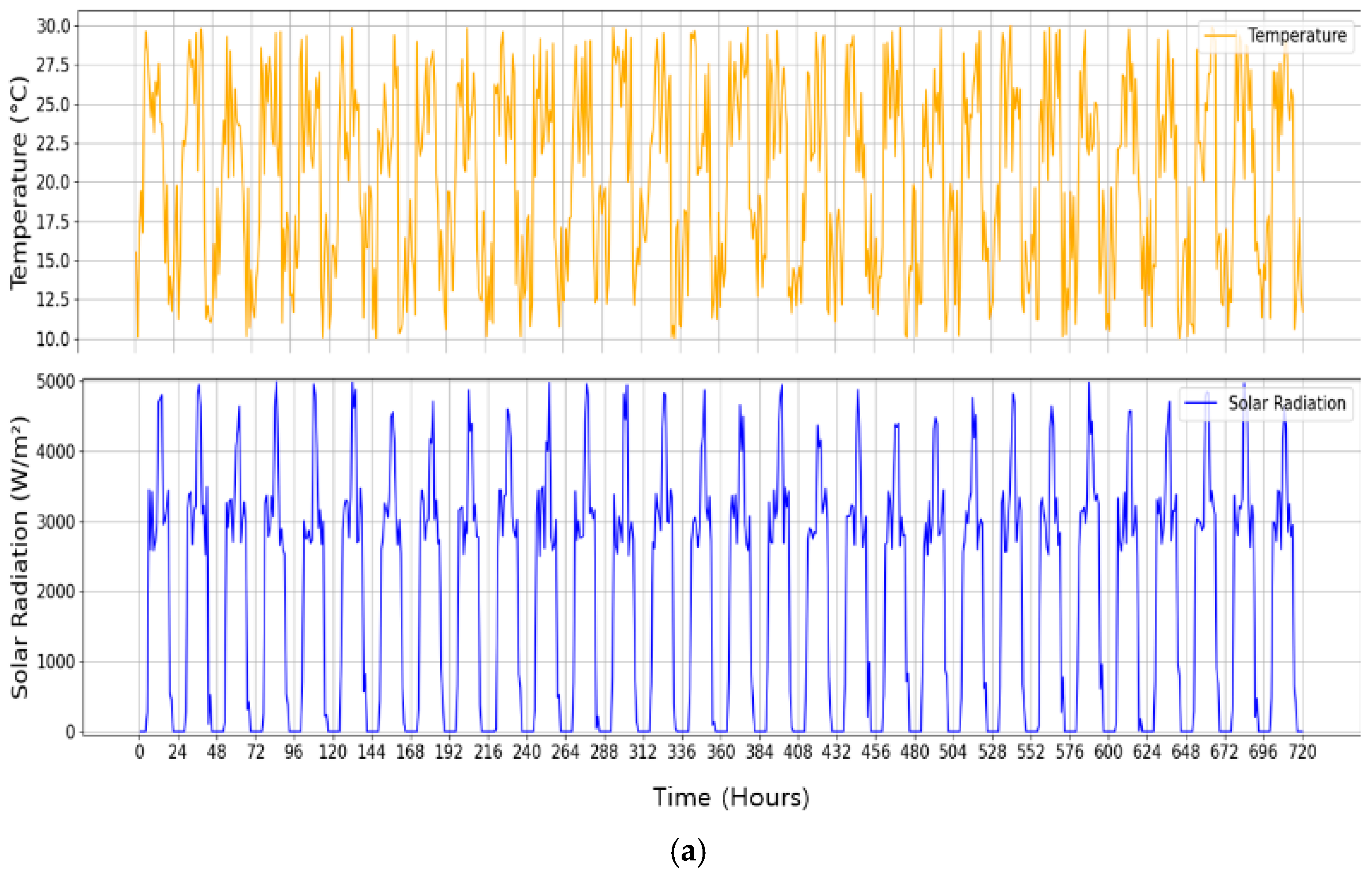 Sustainability 17 08538 g004a